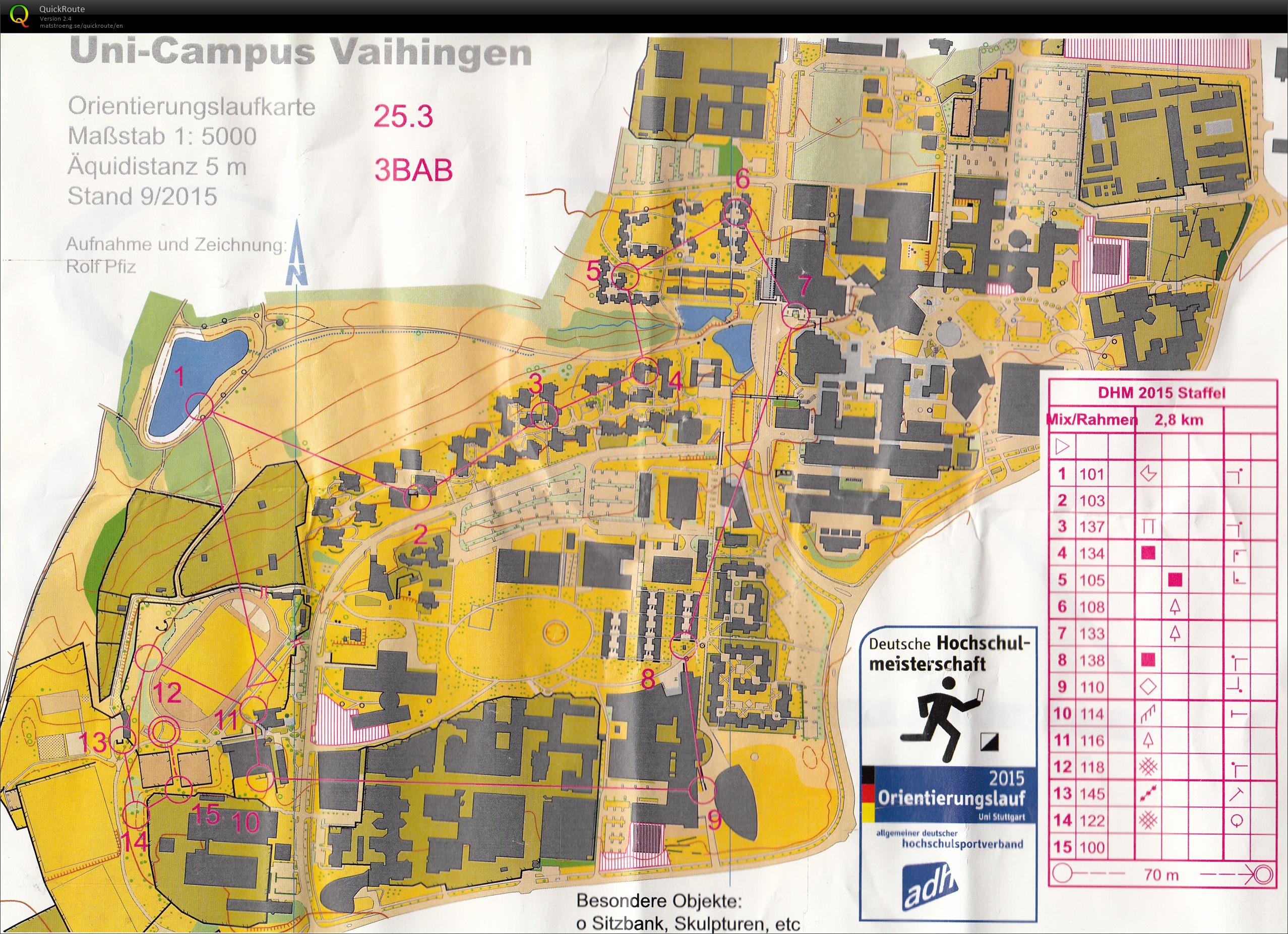 Sprint relay Uni Stuttgart (27/09/2015)