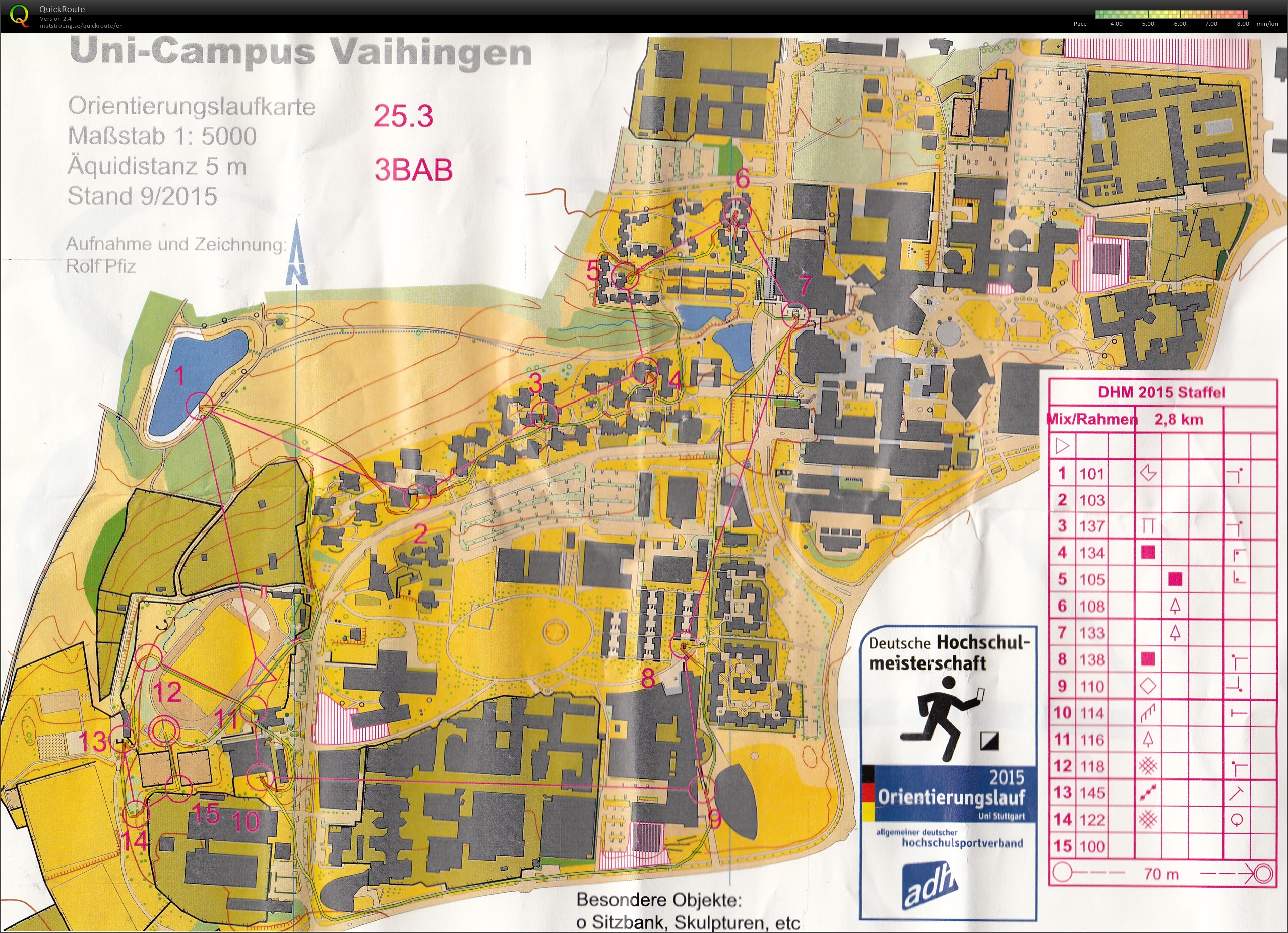 Sprint relay Uni Stuttgart (27/09/2015)