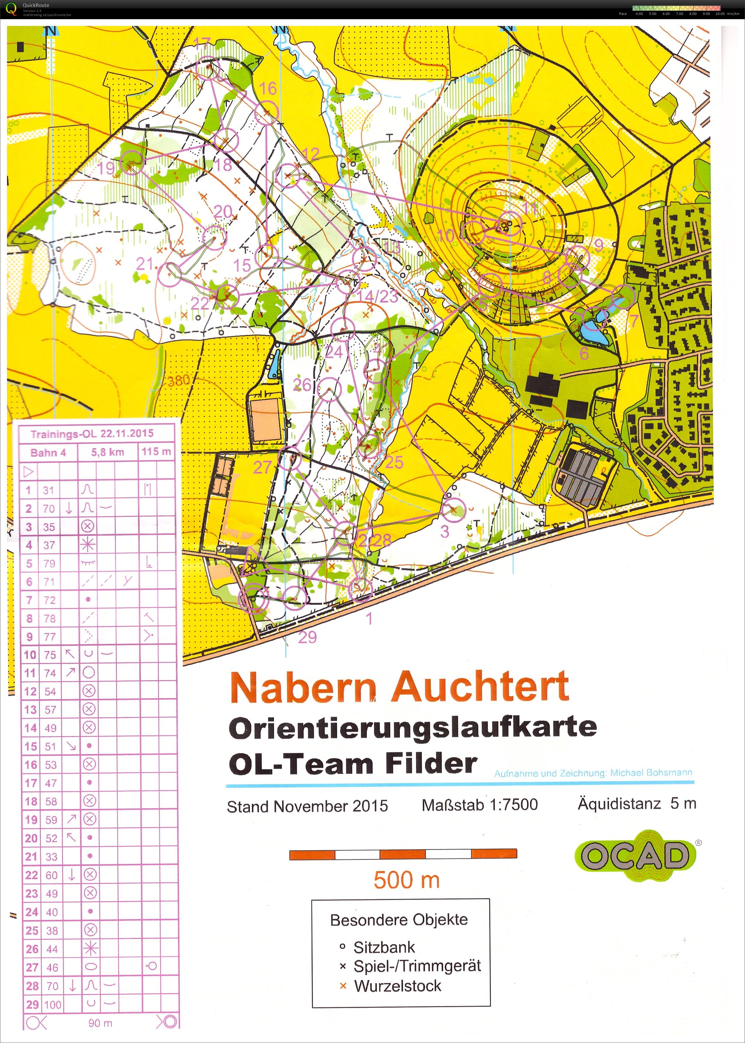 Trainings-OL Nabern (22.11.2015)