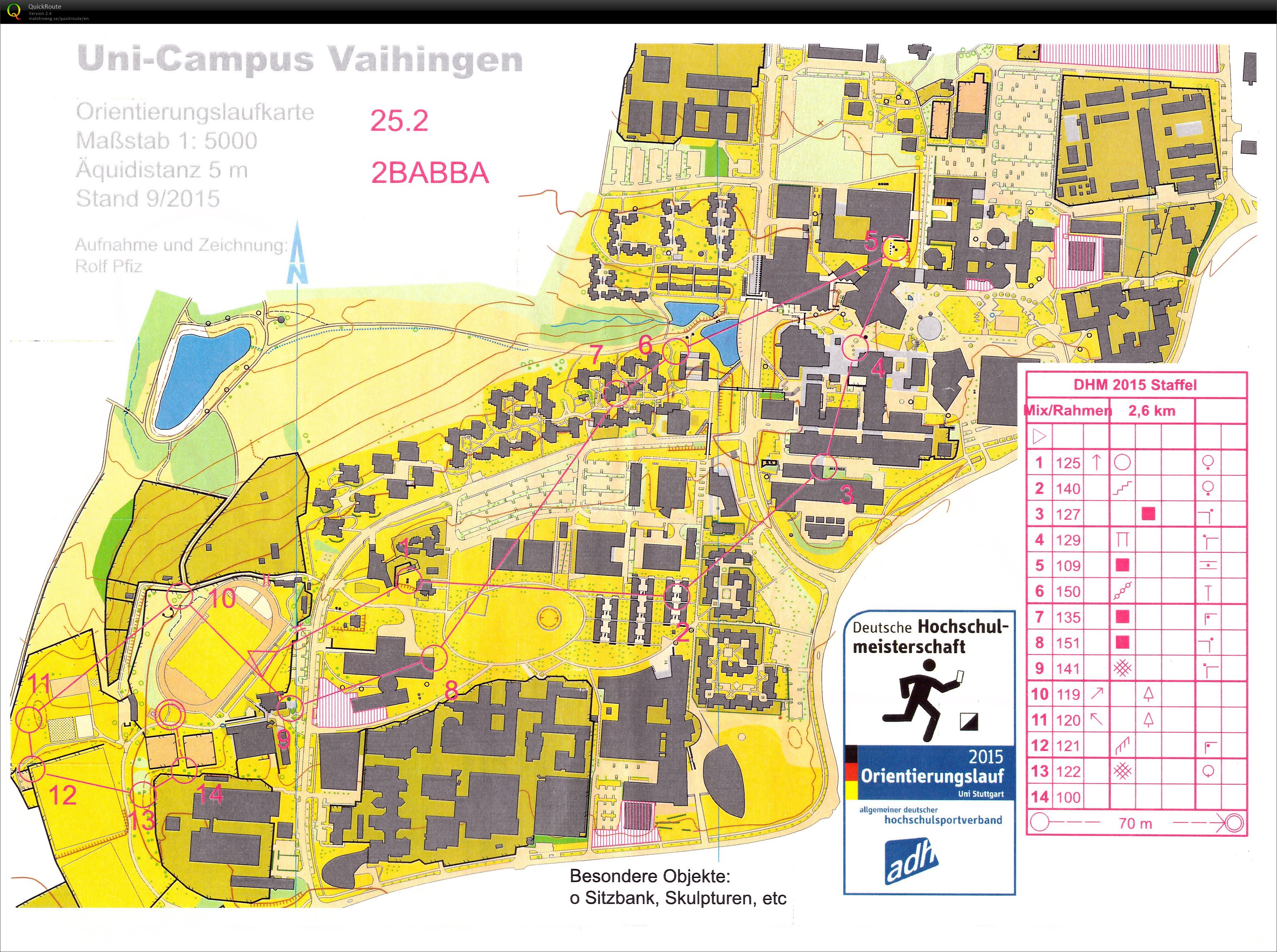 Sprint-Relay IDHM Leg 1 (27/09/2015)