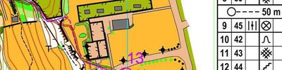 Sprint Intervalls
