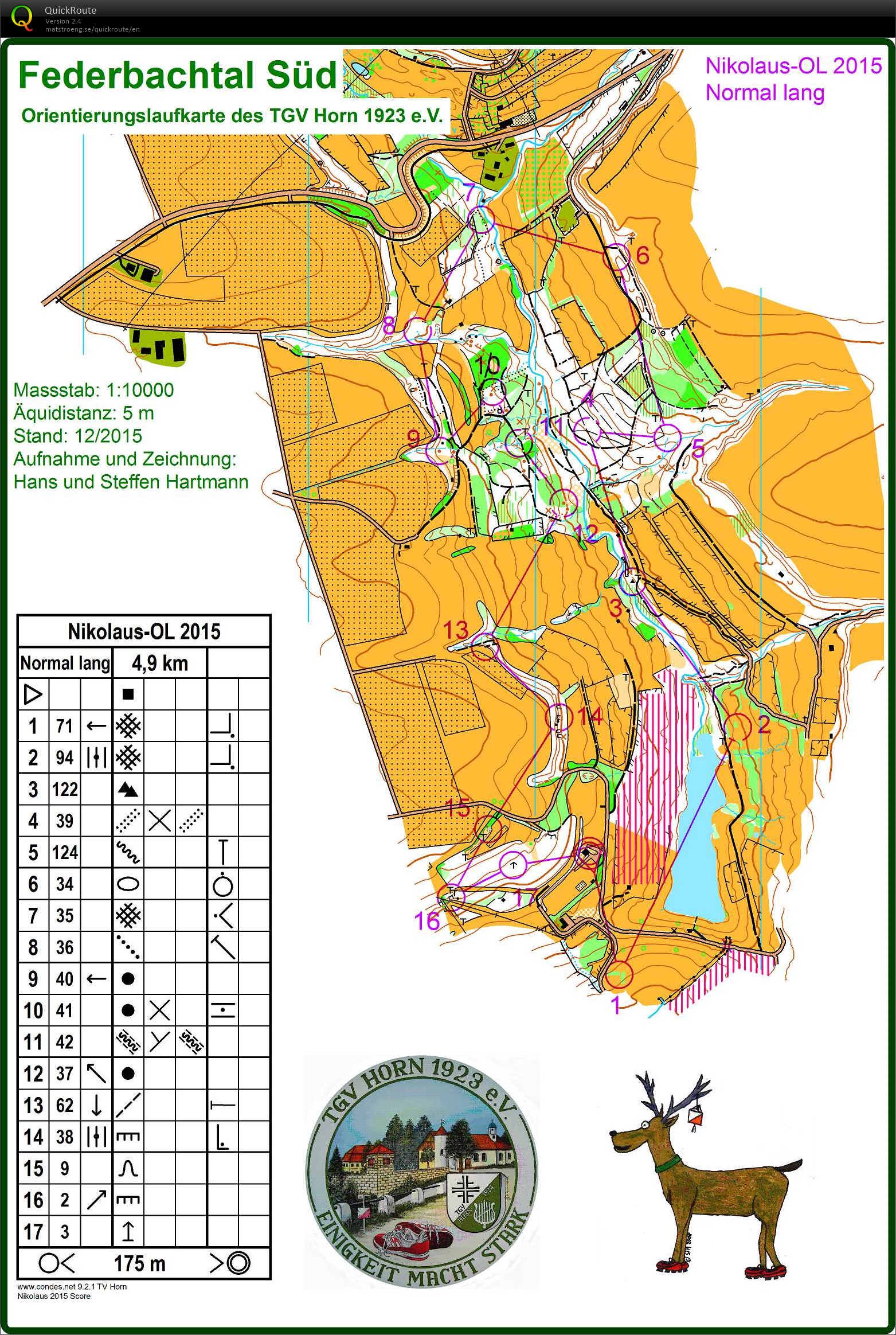 Night-O training (12/01/2016)