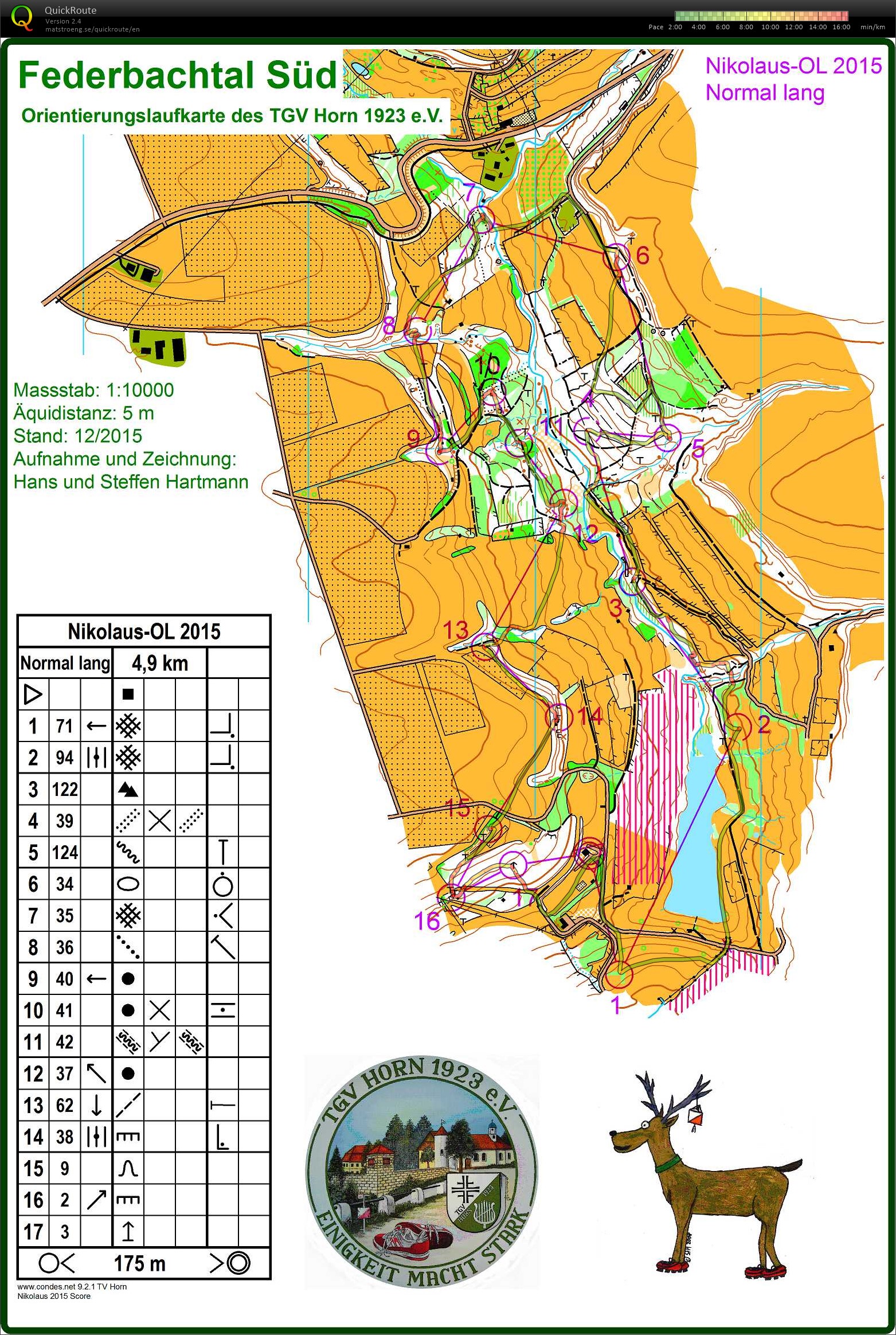 Night-O training (12-01-2016)