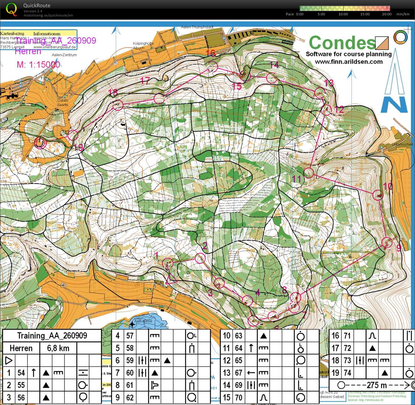 Training Aalbäumle (2009-09-26)