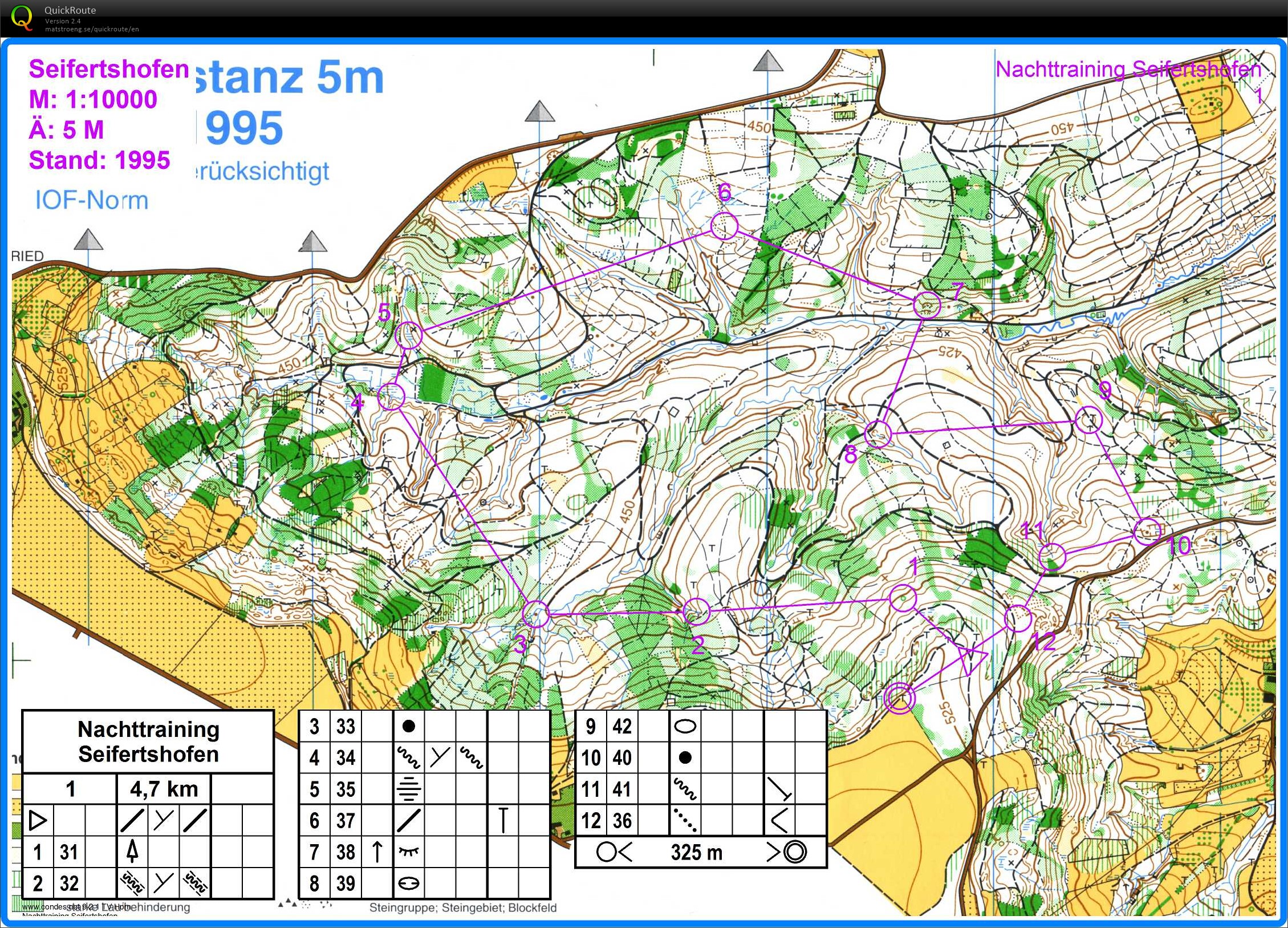 Training Seiferthofen (26-01-2016)