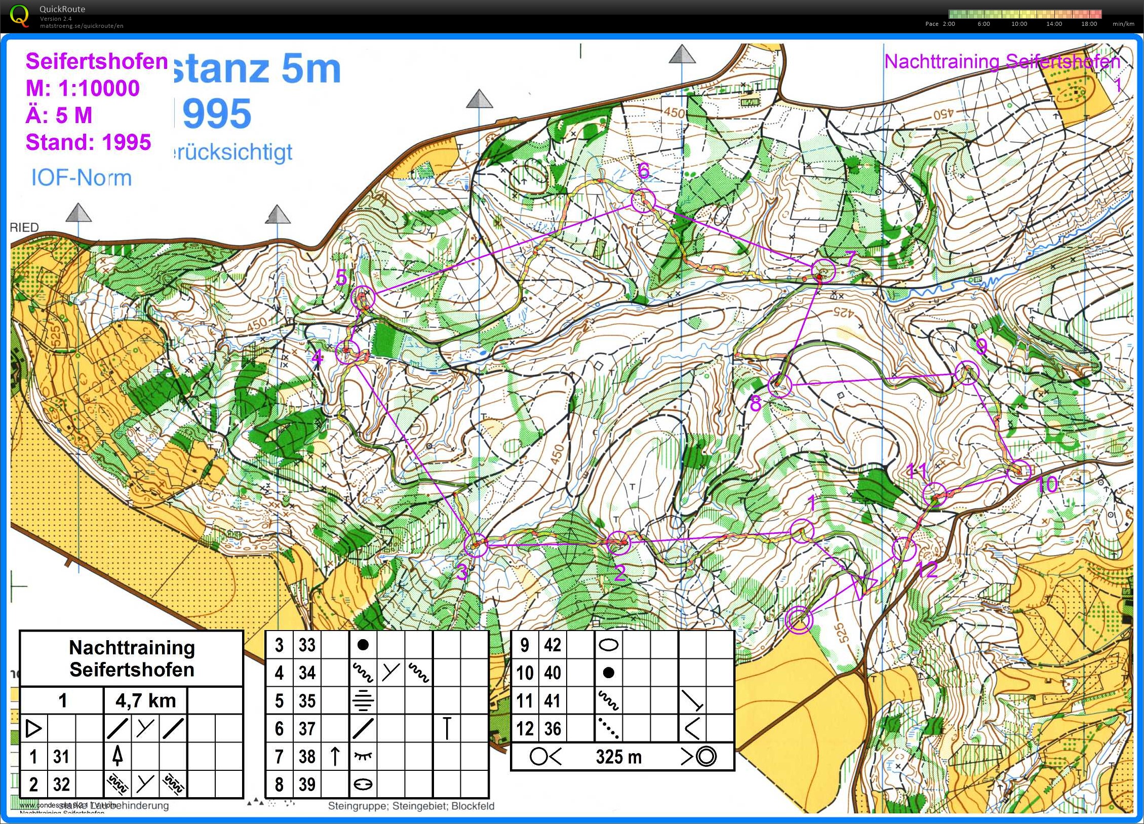 Training Seiferthofen (2016-01-26)