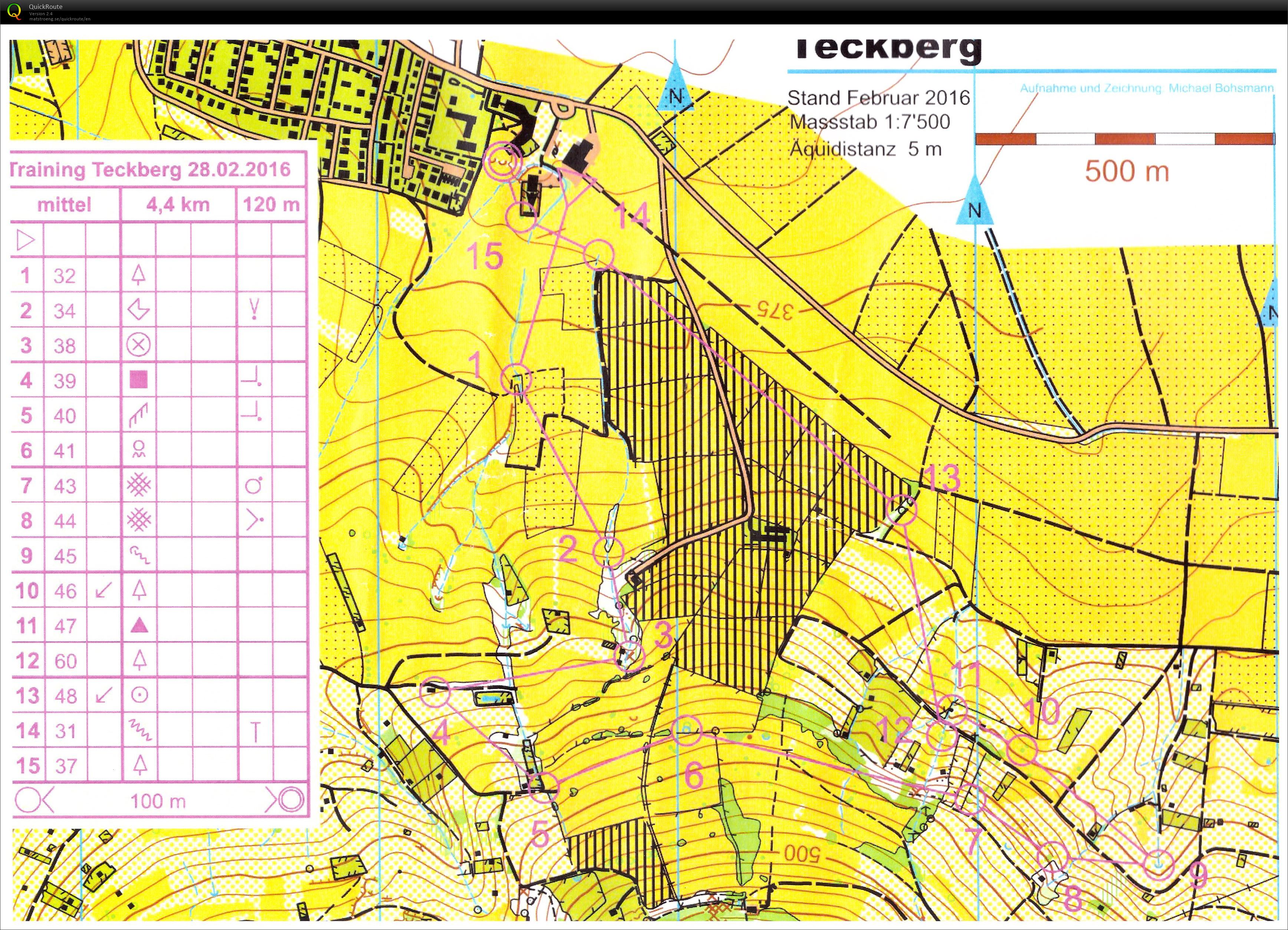 Training Teck (28-02-2016)