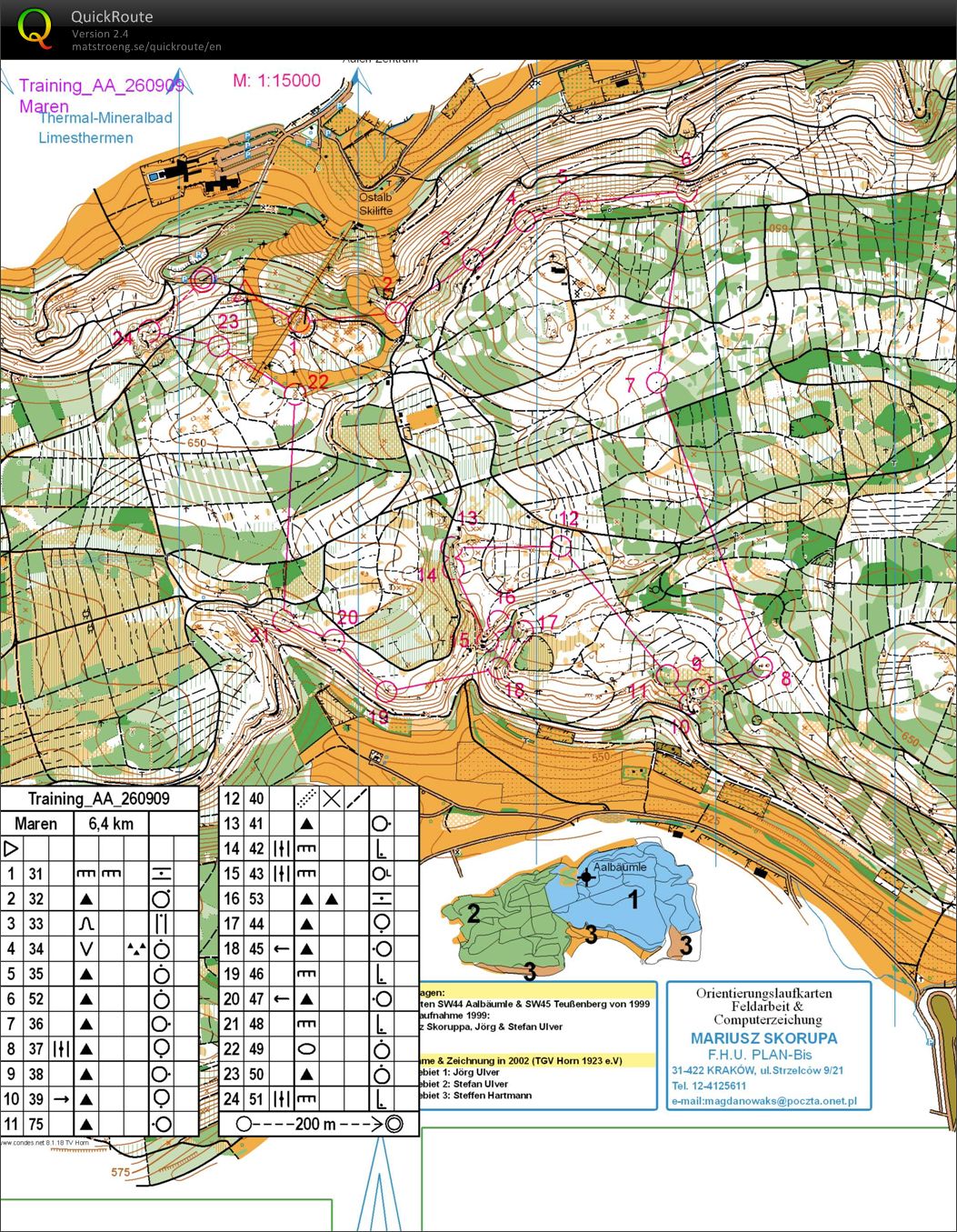 Training Aalbäumle (2009-09-26)