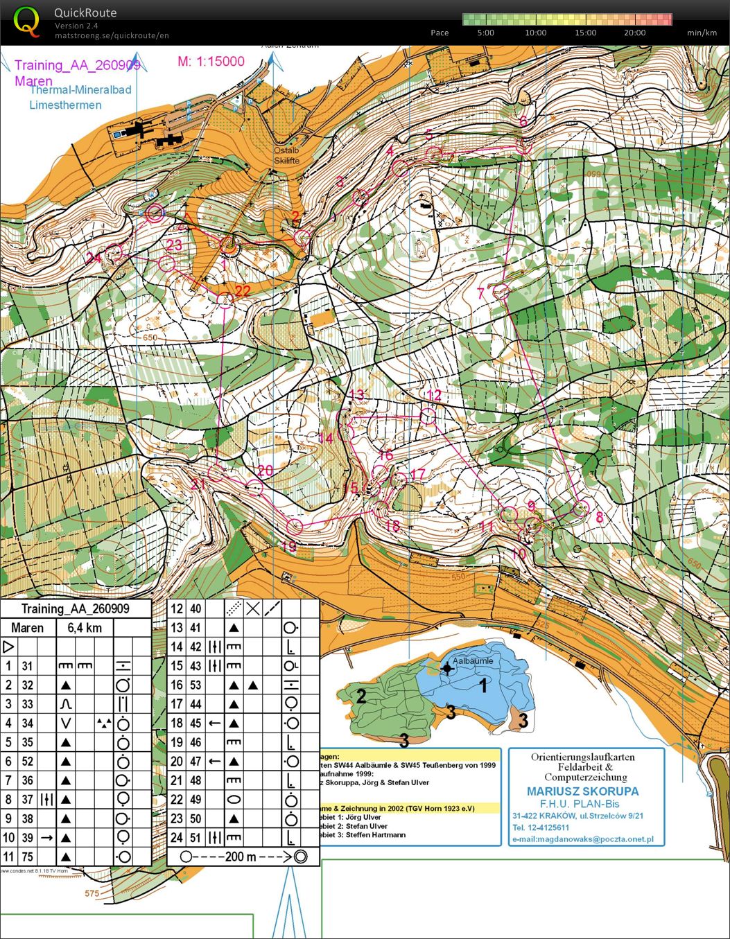 Training Aalbäumle (2009-09-26)