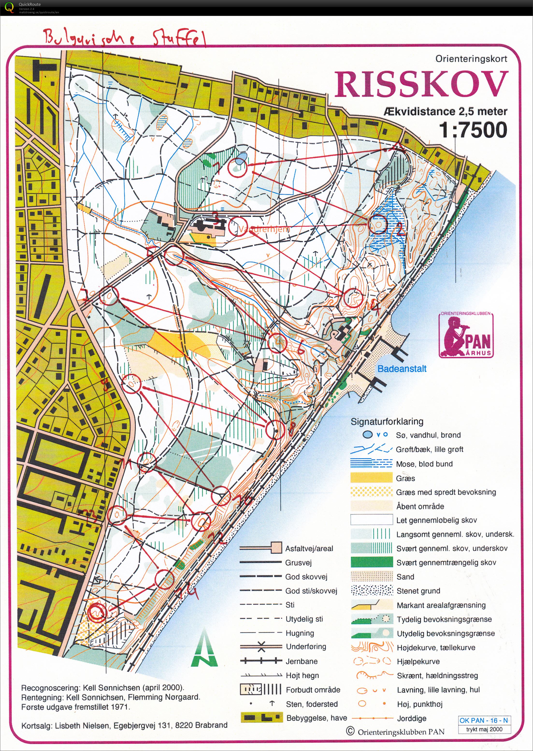 Bulgarian relay - part 1 (30.03.2016)