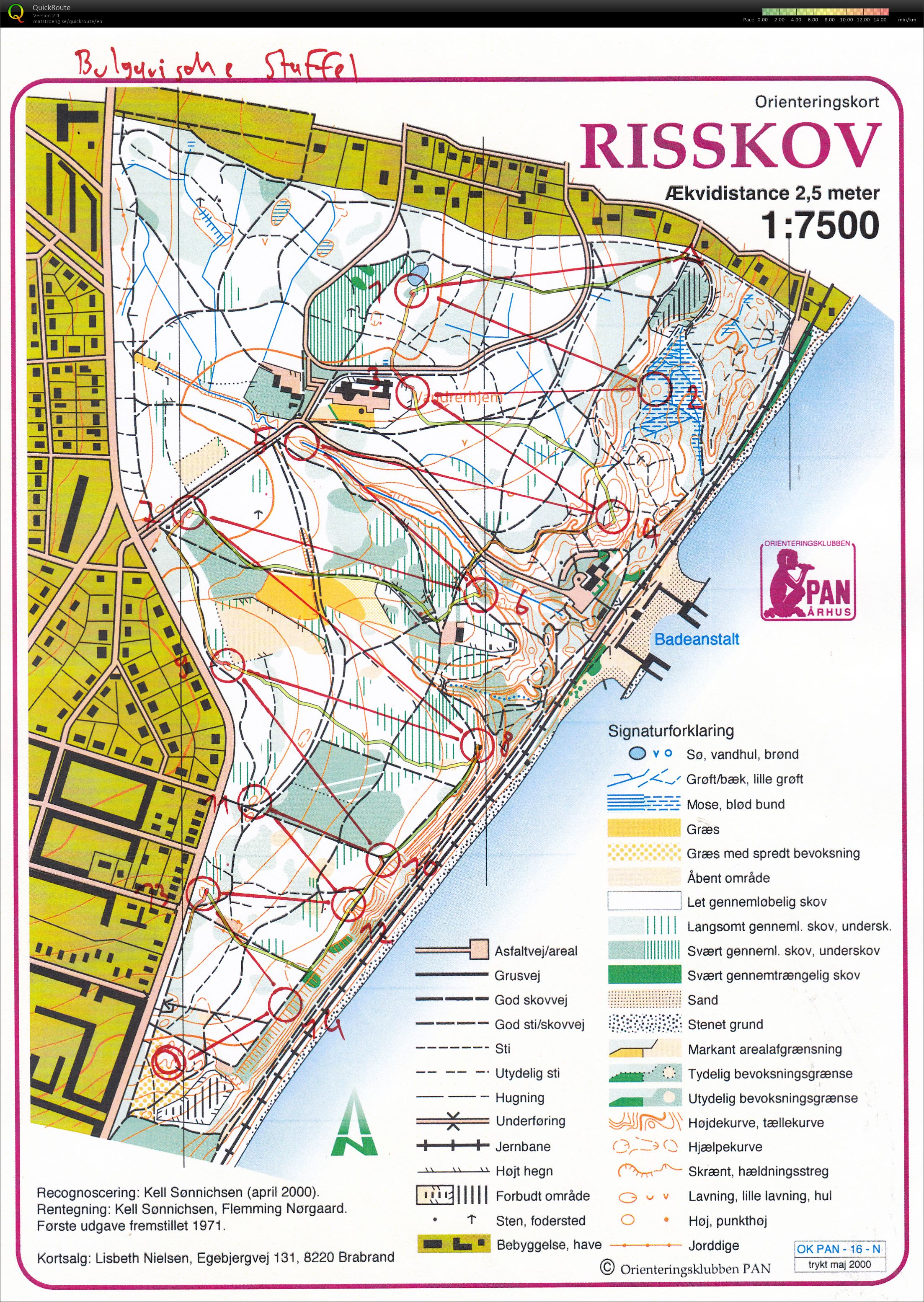 Bulgarian relay - part 1 (30.03.2016)