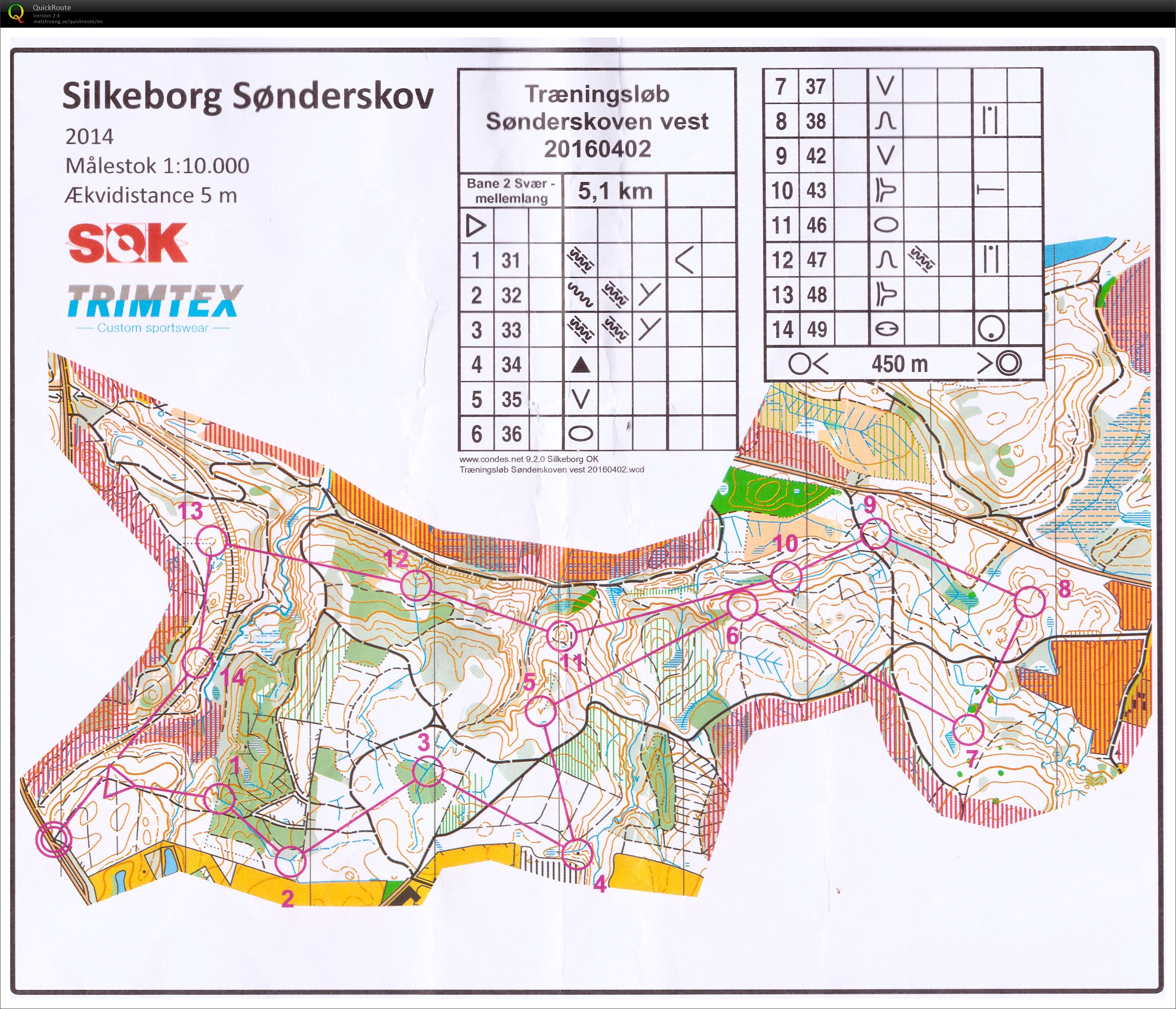 Training Silkeborg OK (02/04/2016)