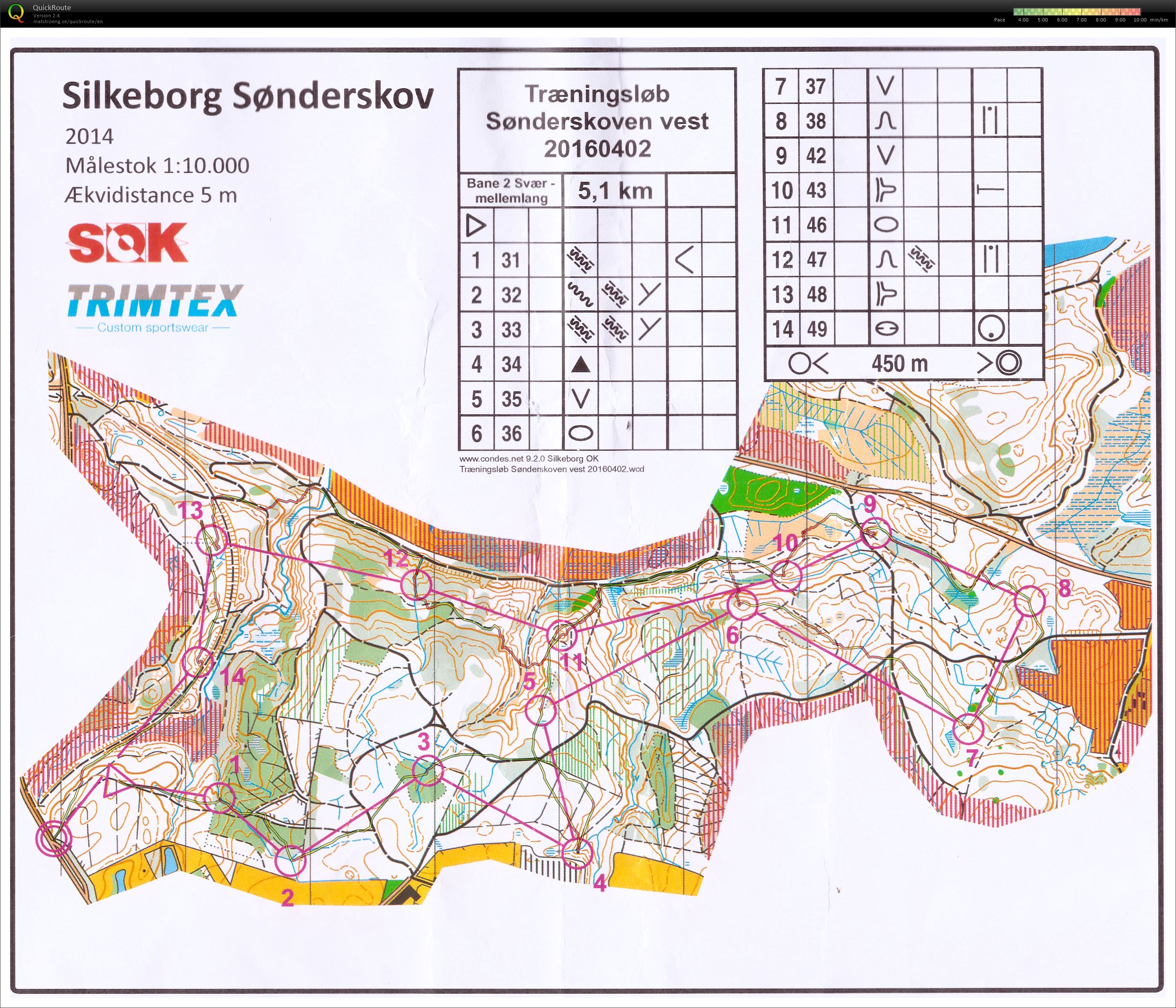 Training Silkeborg OK (2016-04-02)