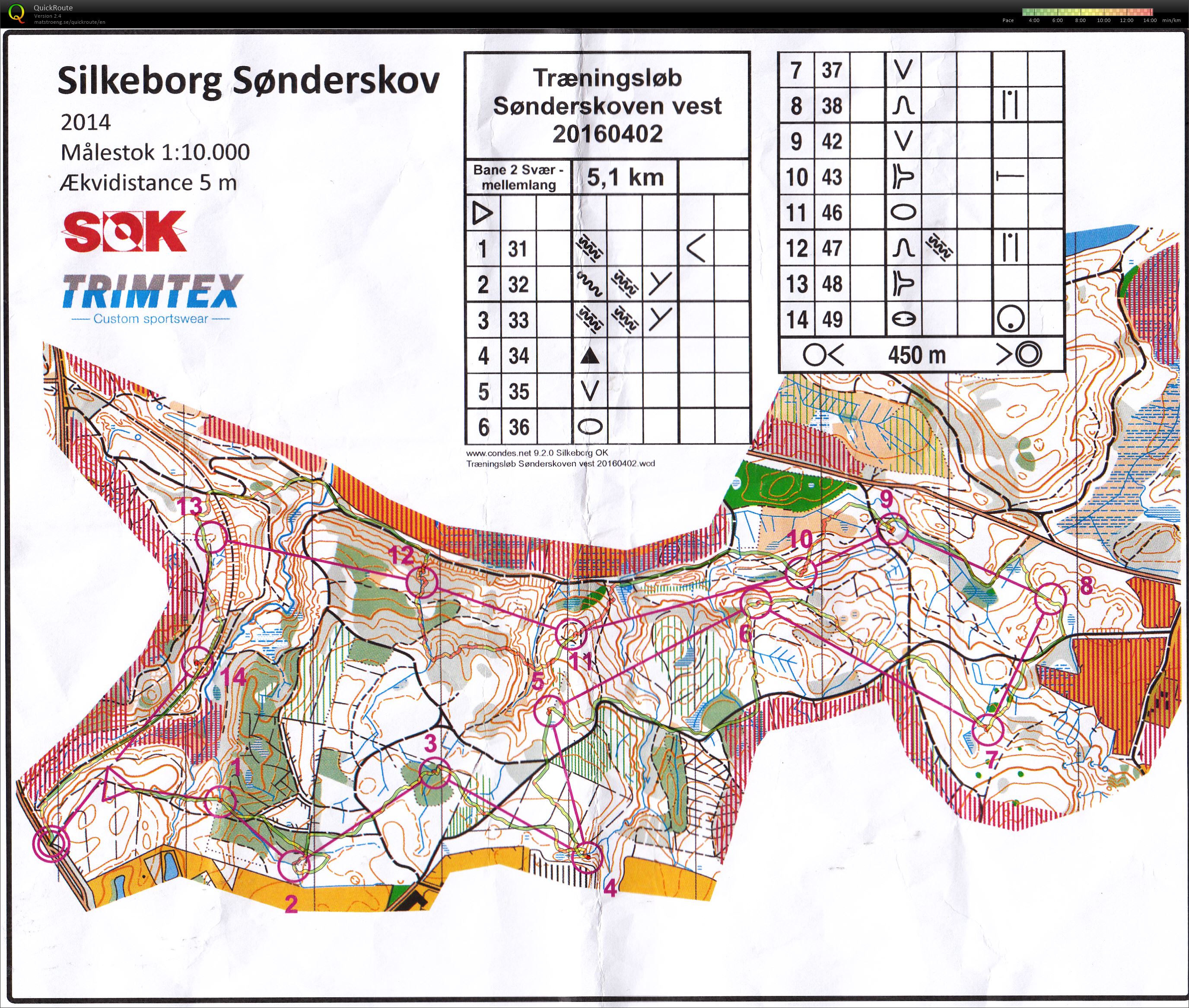 Træningsløp Sønderskoven (2016-04-02)