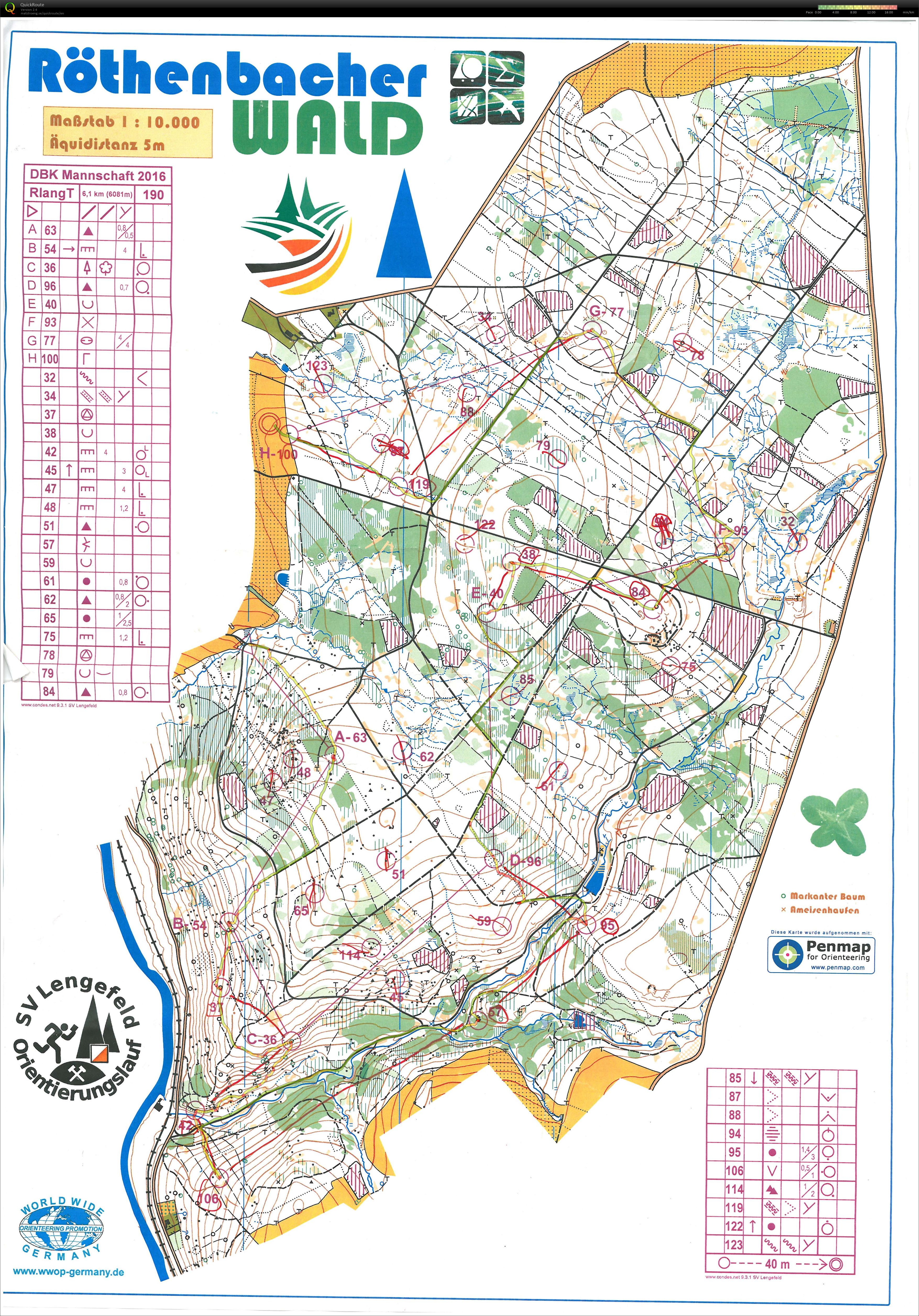 German Team Champs (05-06-2016)