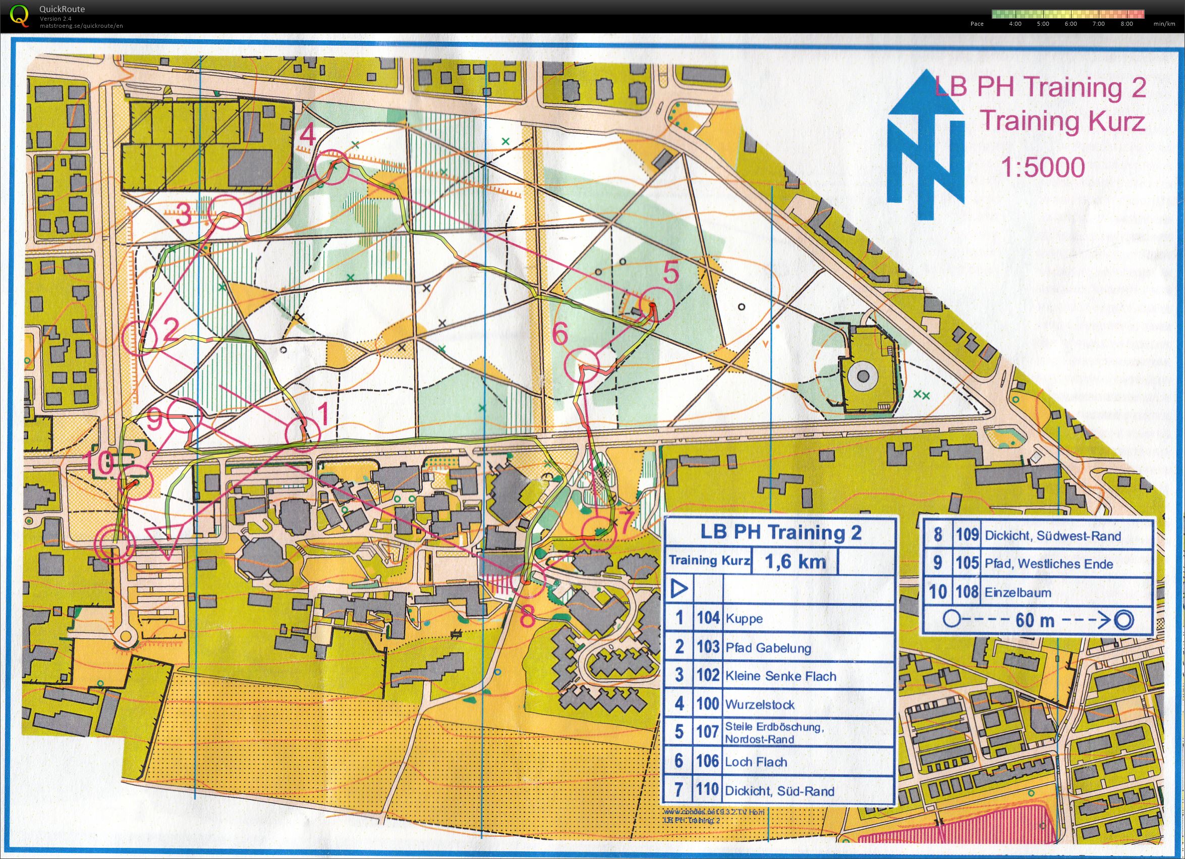 Training Ludwigsburg short (07/07/2016)