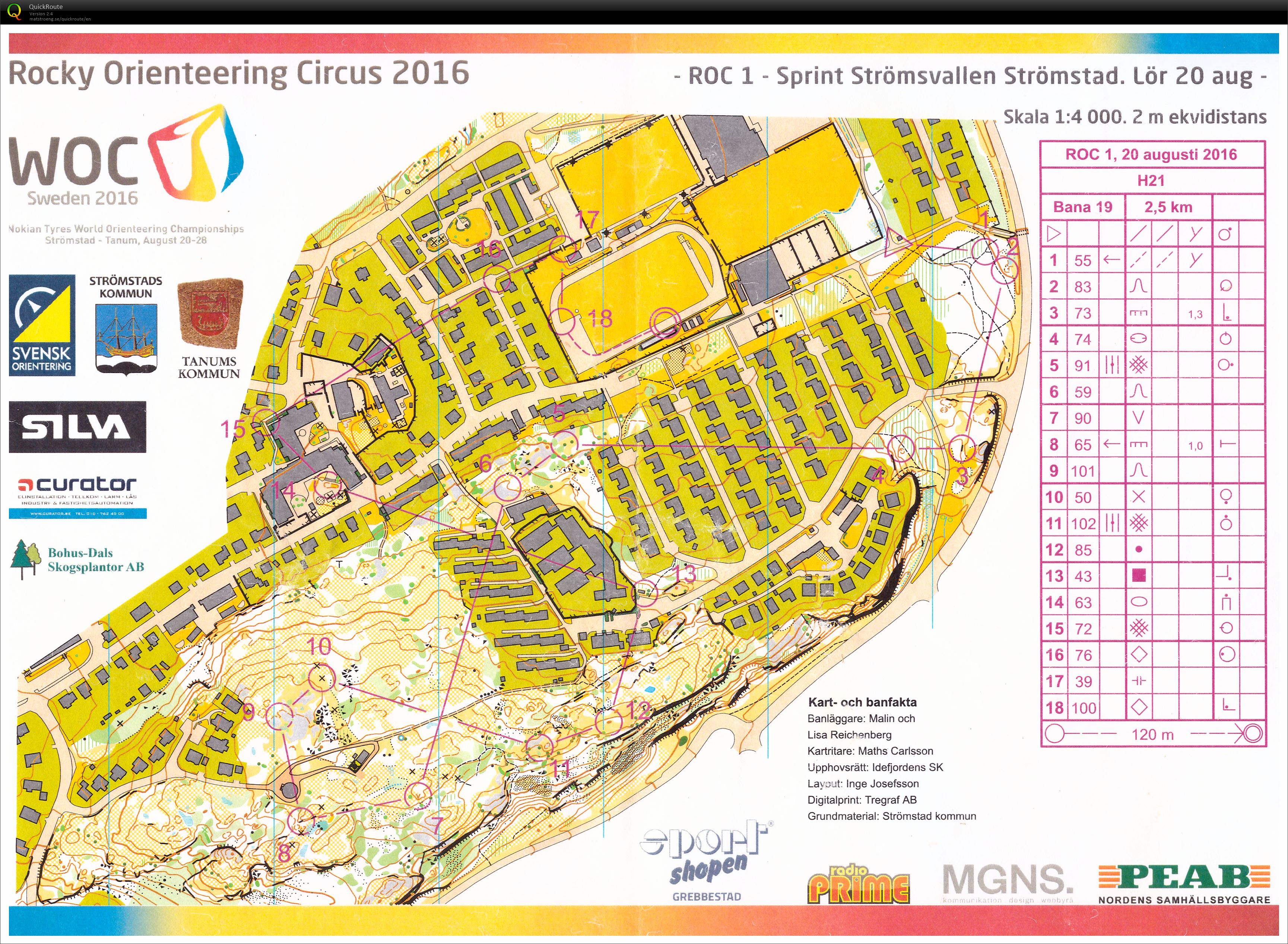 ROC 1 Sprint (20/08/2016)