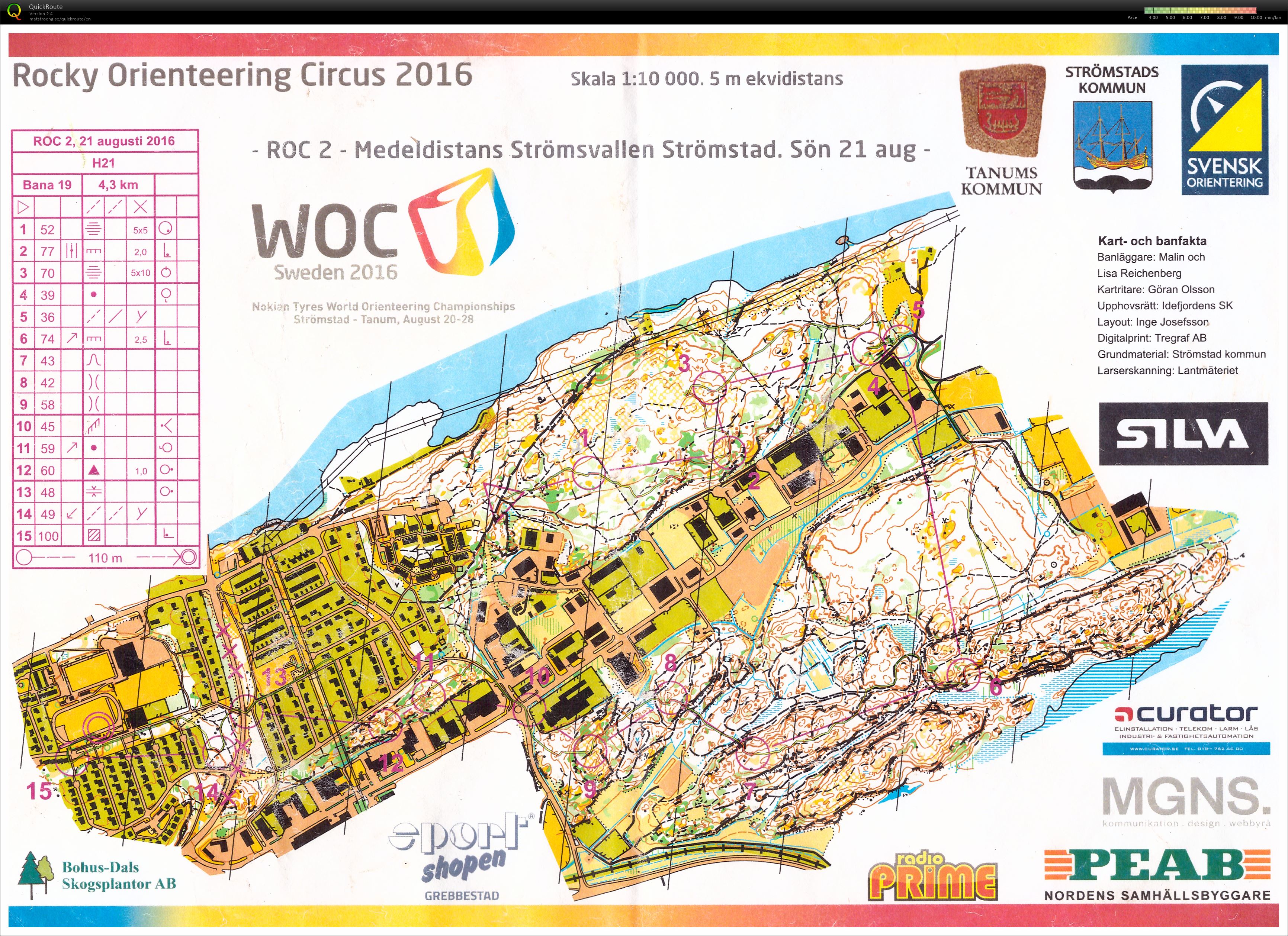 ROC 2 Middle (21-08-2016)