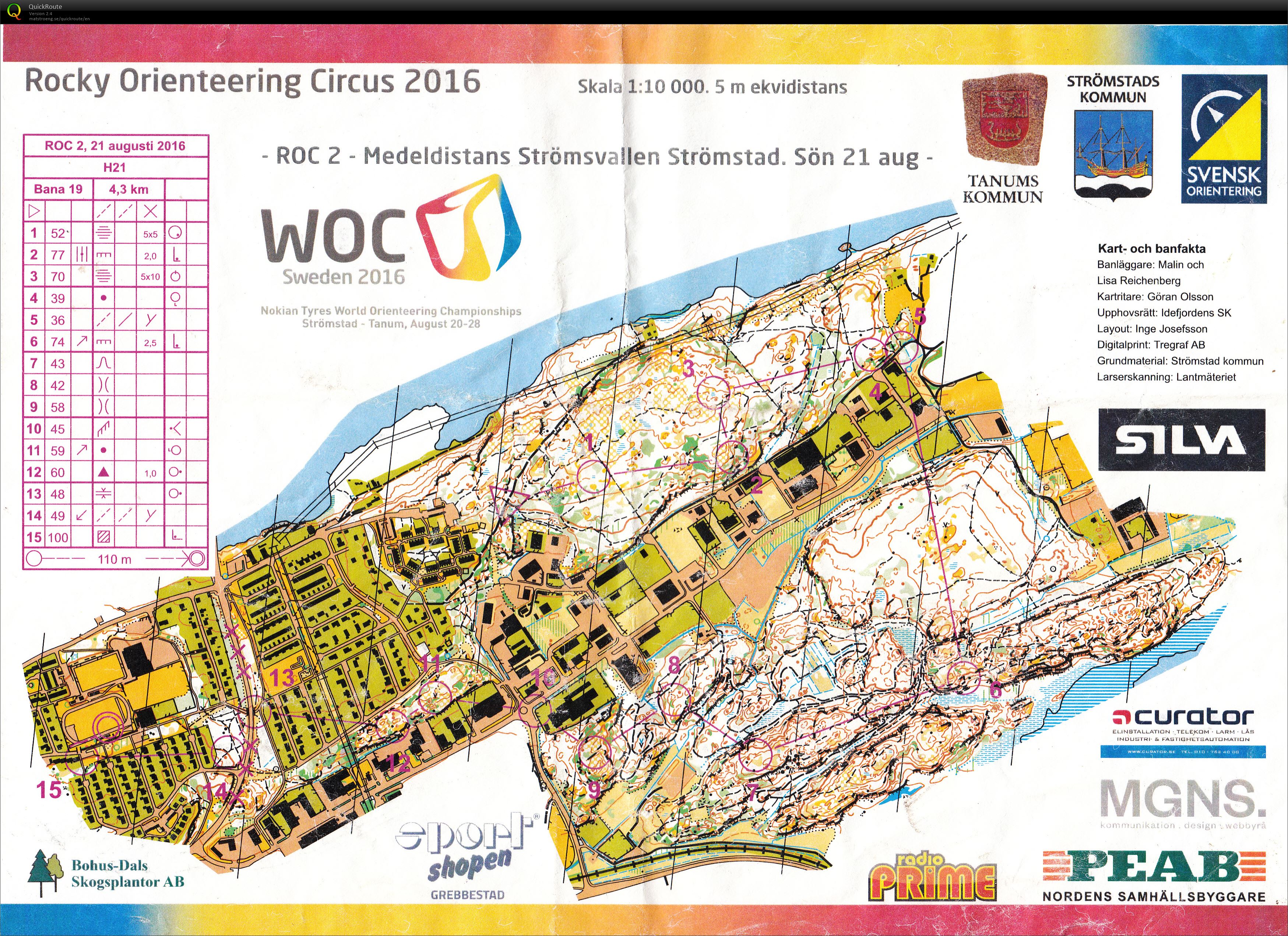 ROC day 2 (21/08/2016)