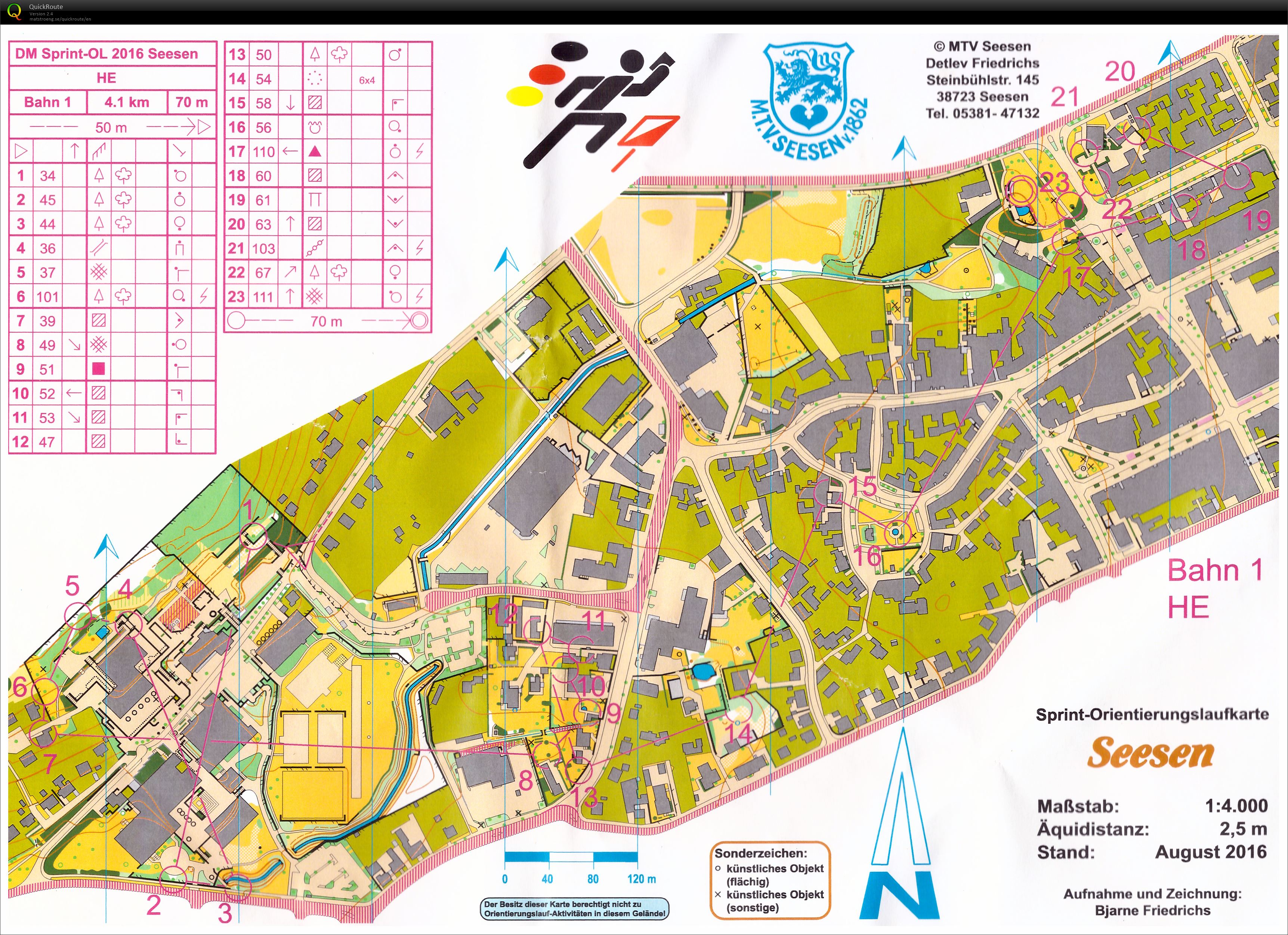 German Sprint Championchips (10-09-2016)