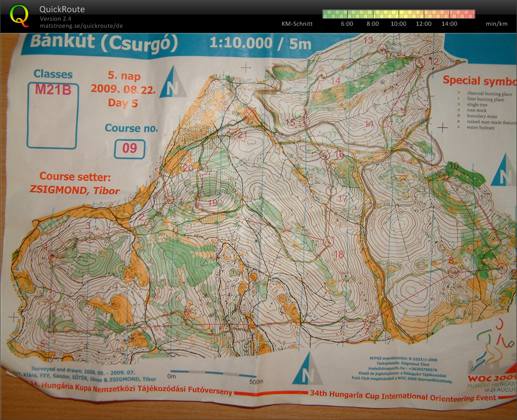 Hungary Cupa Day 5 (22/08/2009)