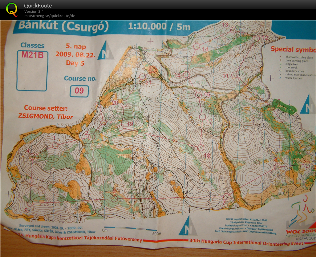 Hungary Cupa Day 5 (22/08/2009)
