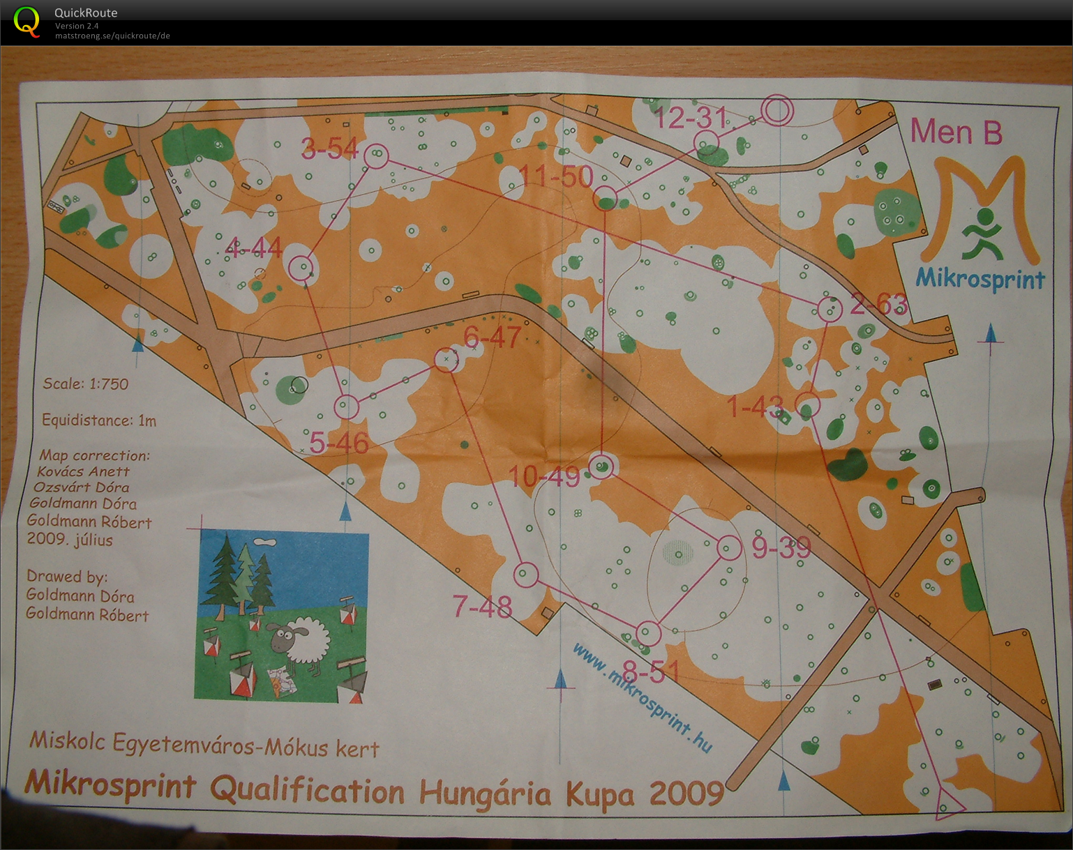 Hungaria Cupa Mikrosprint (2009-08-22)