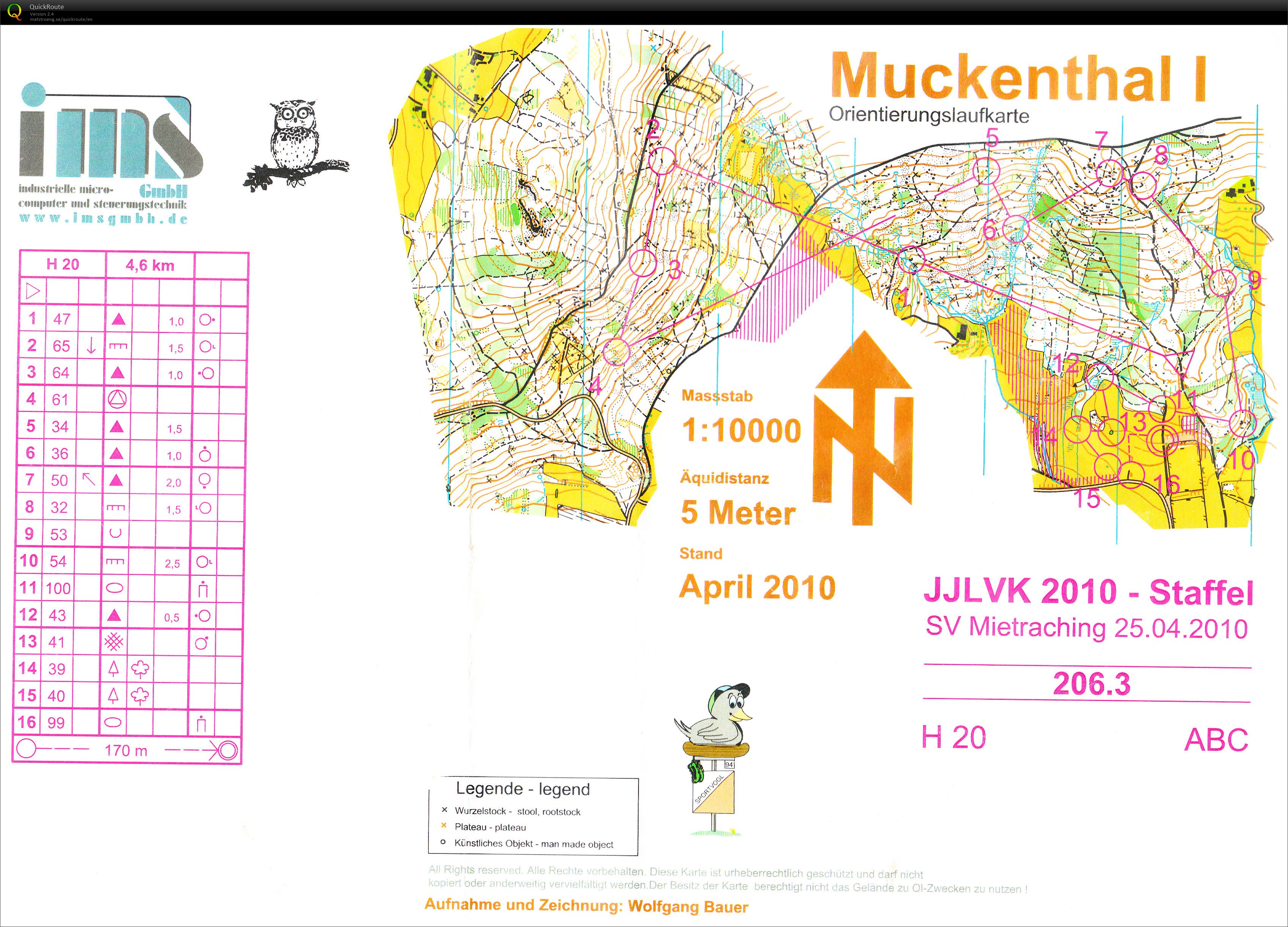 JLVK Staffel (2010-04-25)