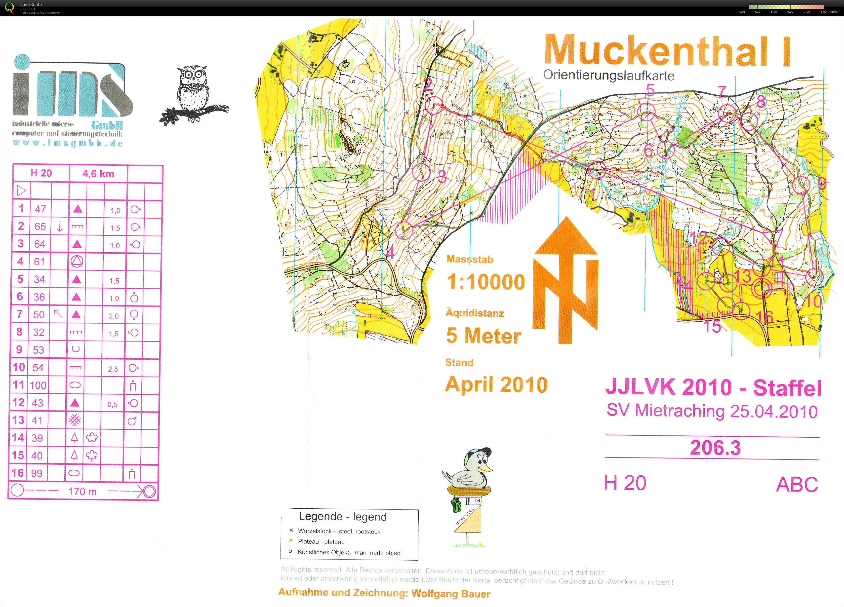 JLVK Staffel (2010-04-25)