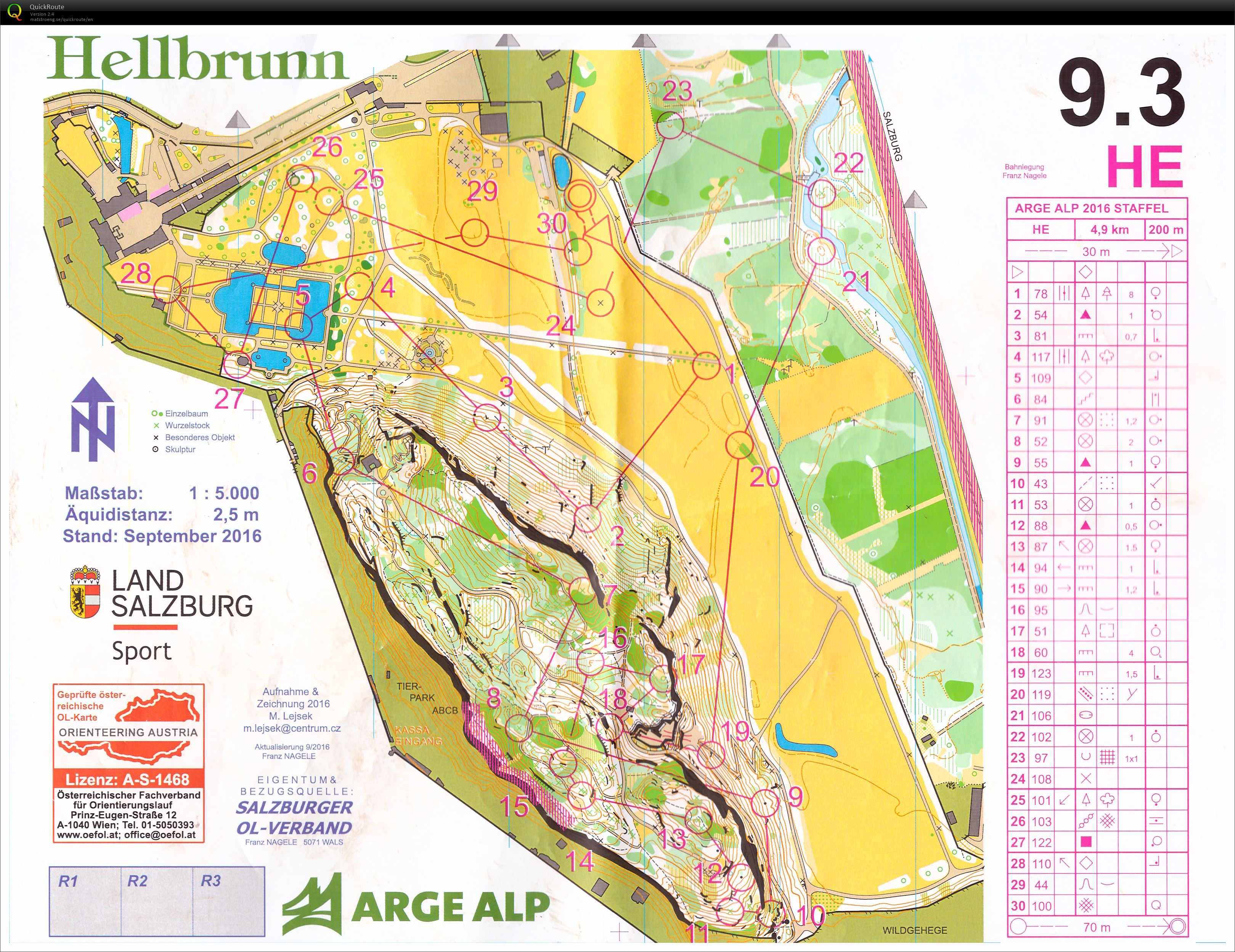 ARGE-ALP Relay (2016-10-08)