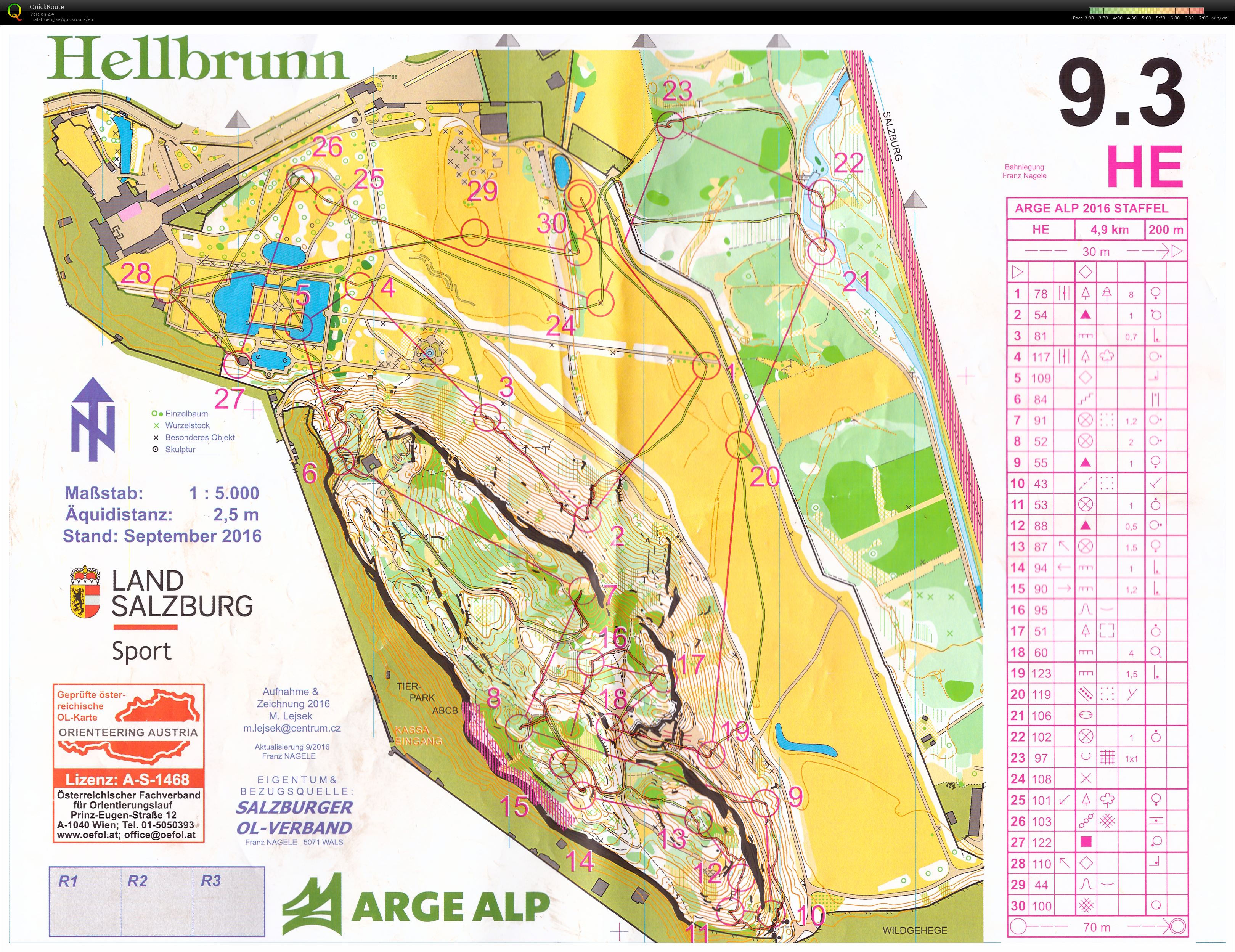 ARGE-ALP Relay (08/10/2016)