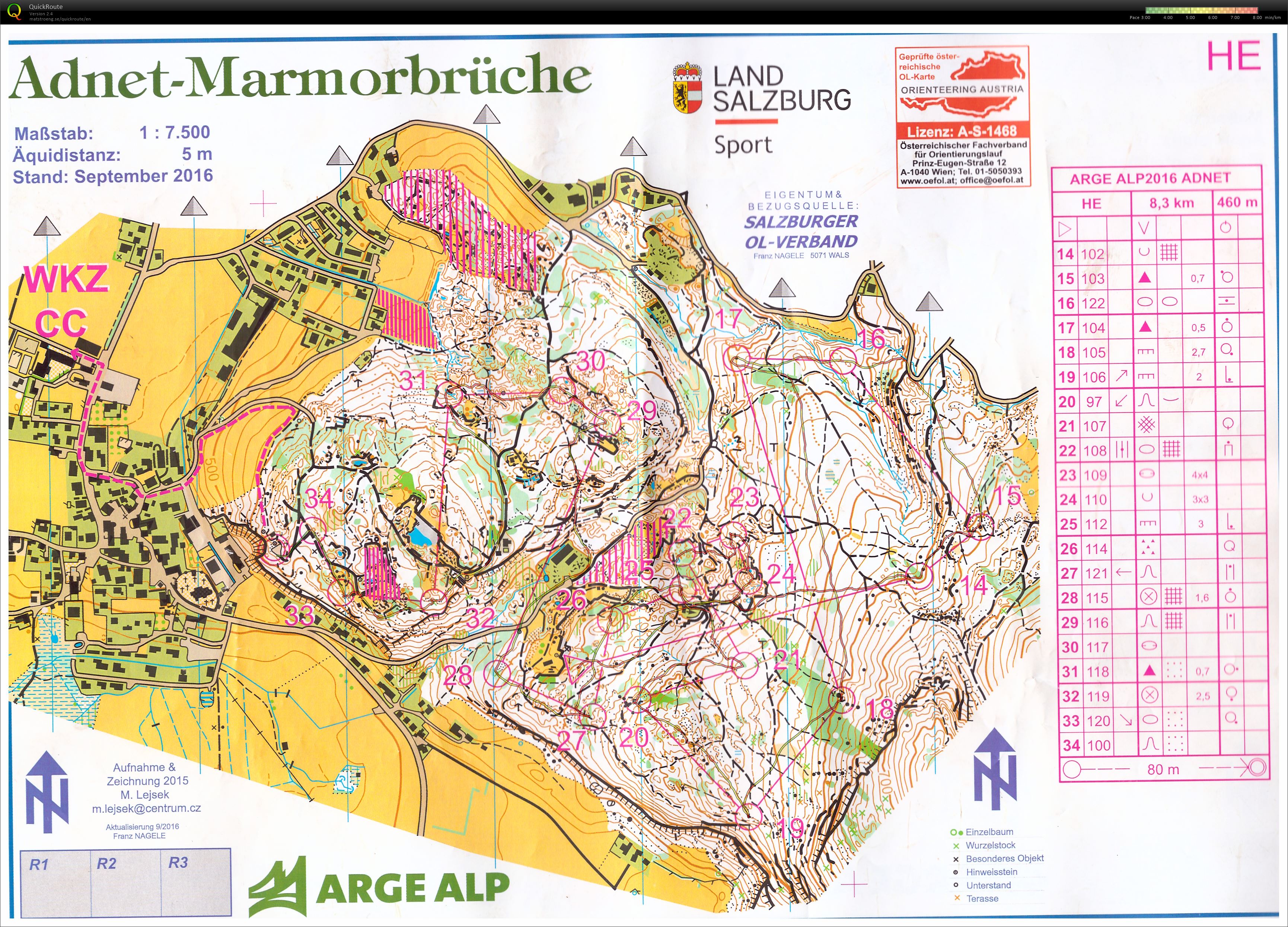 ARGE-ALP Individual Part 2 (09.10.2016)