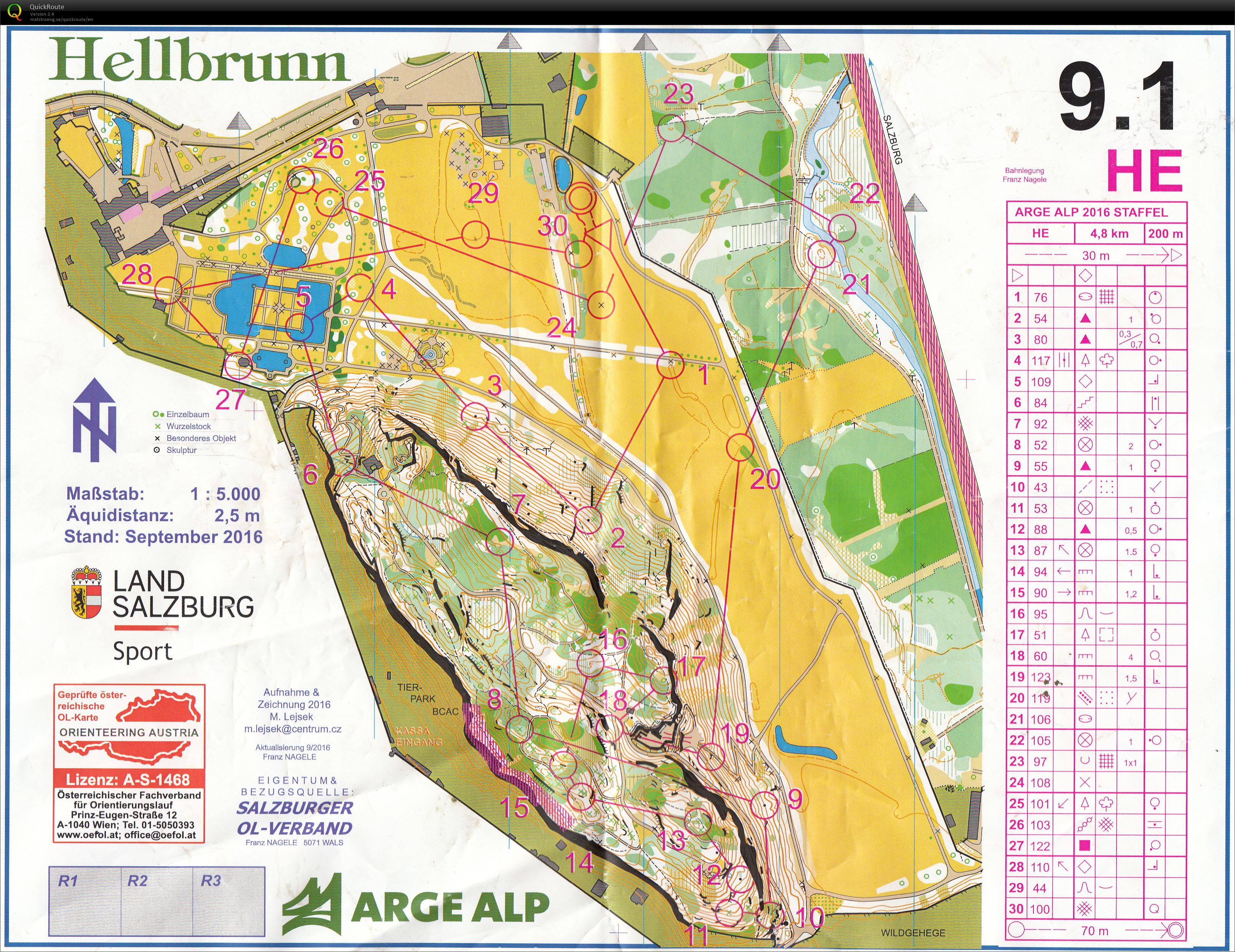 ArgeAlp Relay (08-10-2016)