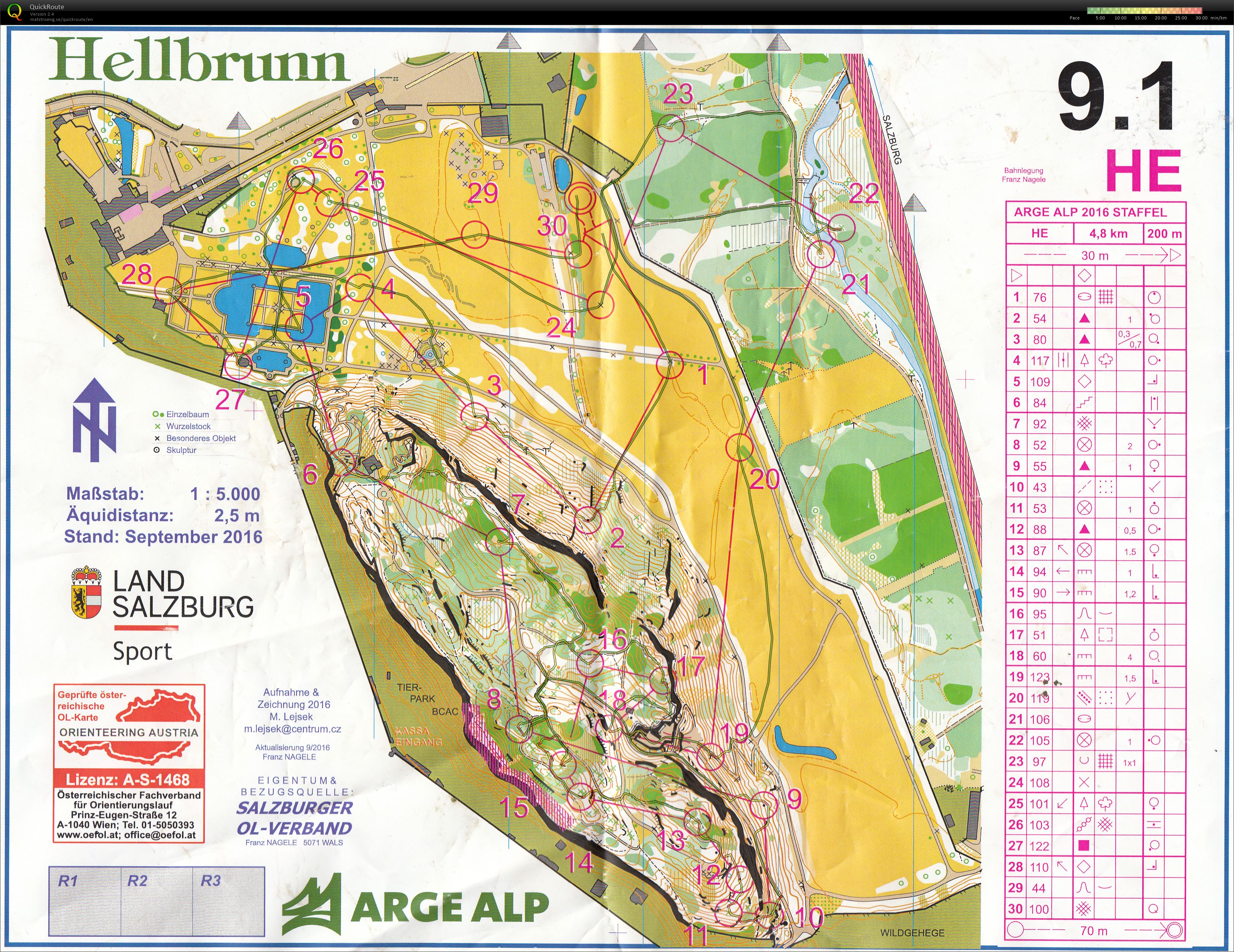 ArgeAlp Relay (08-10-2016)