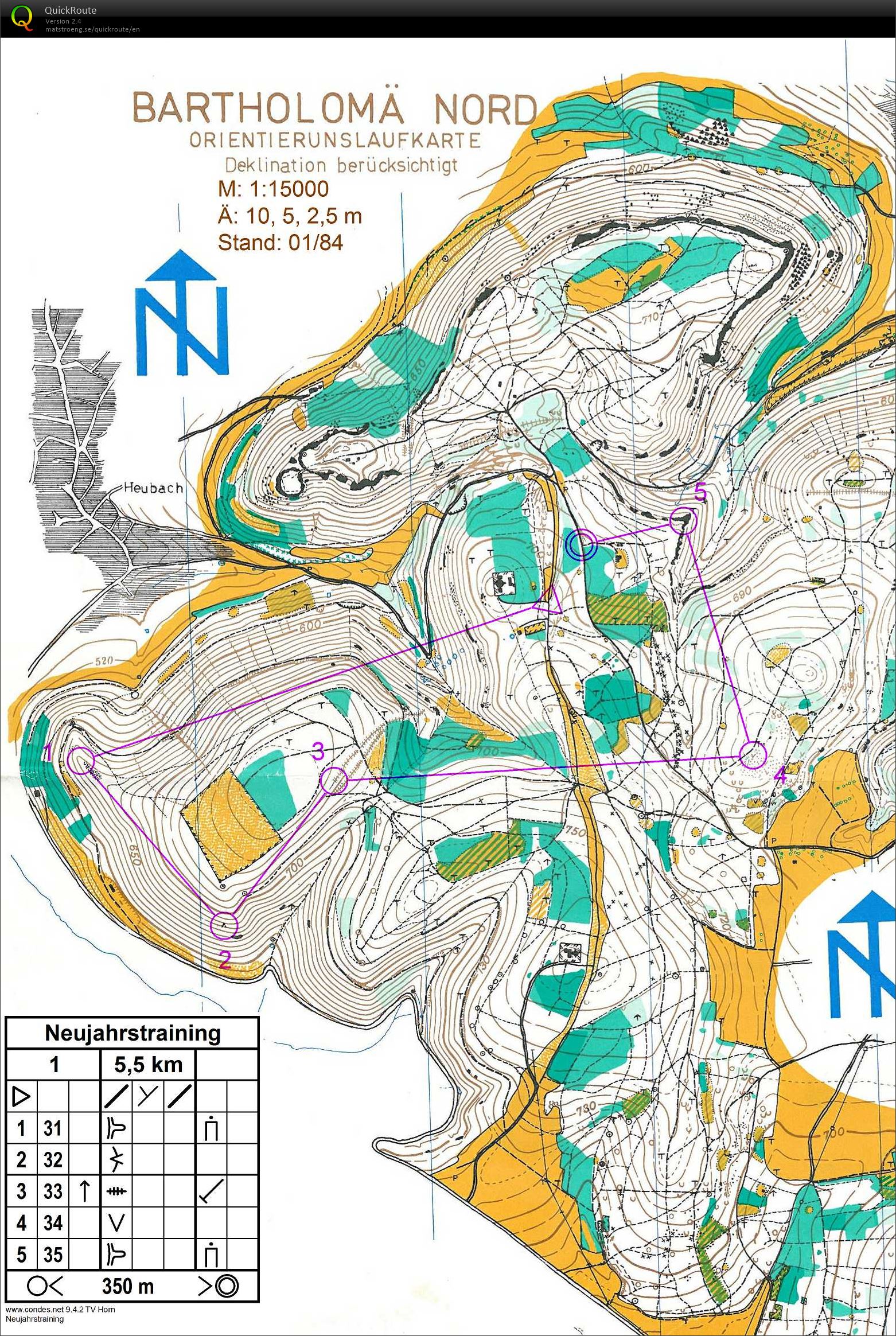 New years training (01/01/2017)