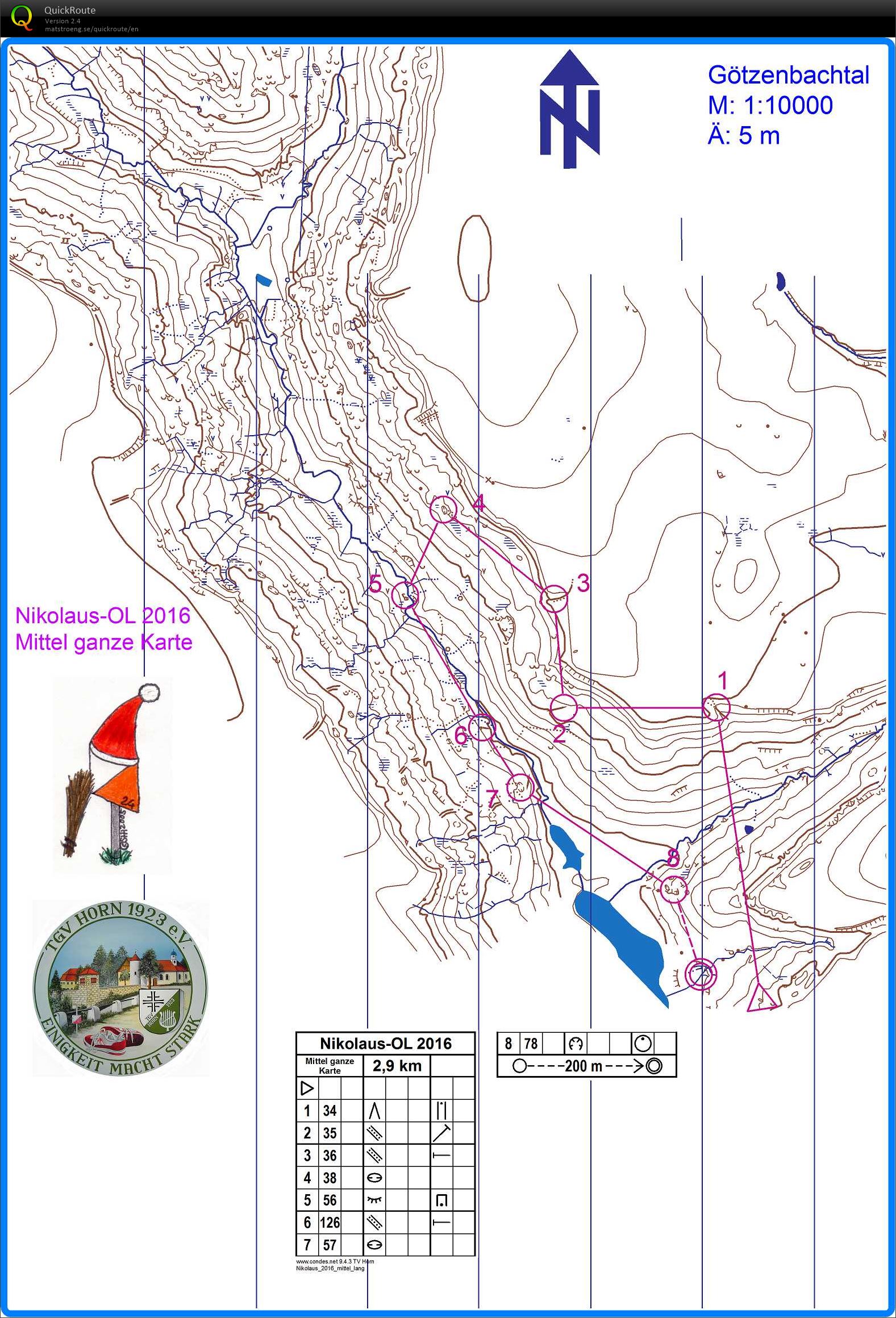 Contour training (12.03.2017)