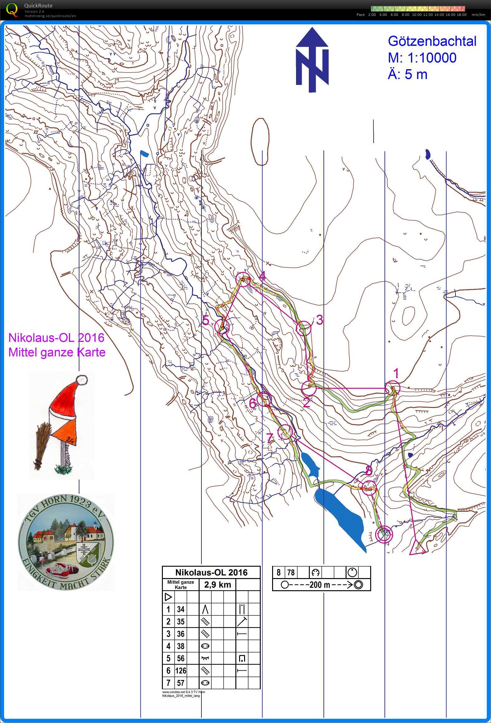 Contour training (12-03-2017)