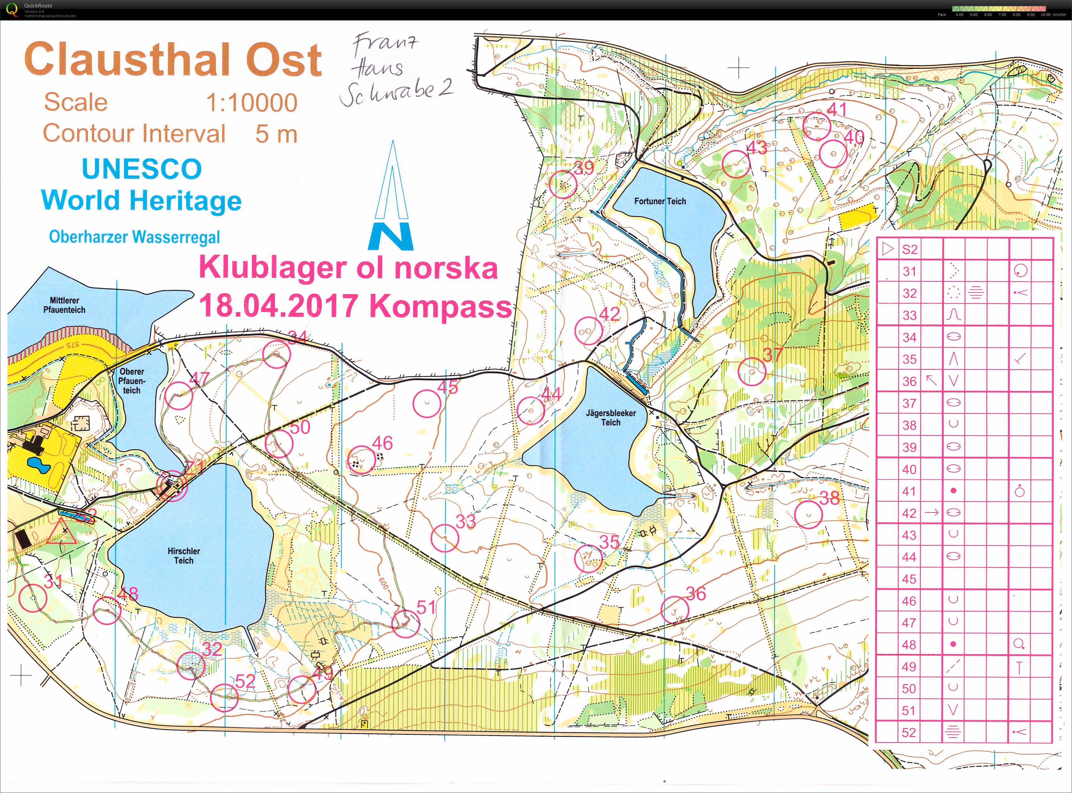 Ostertrainingslager collect Controls (18/04/2017)