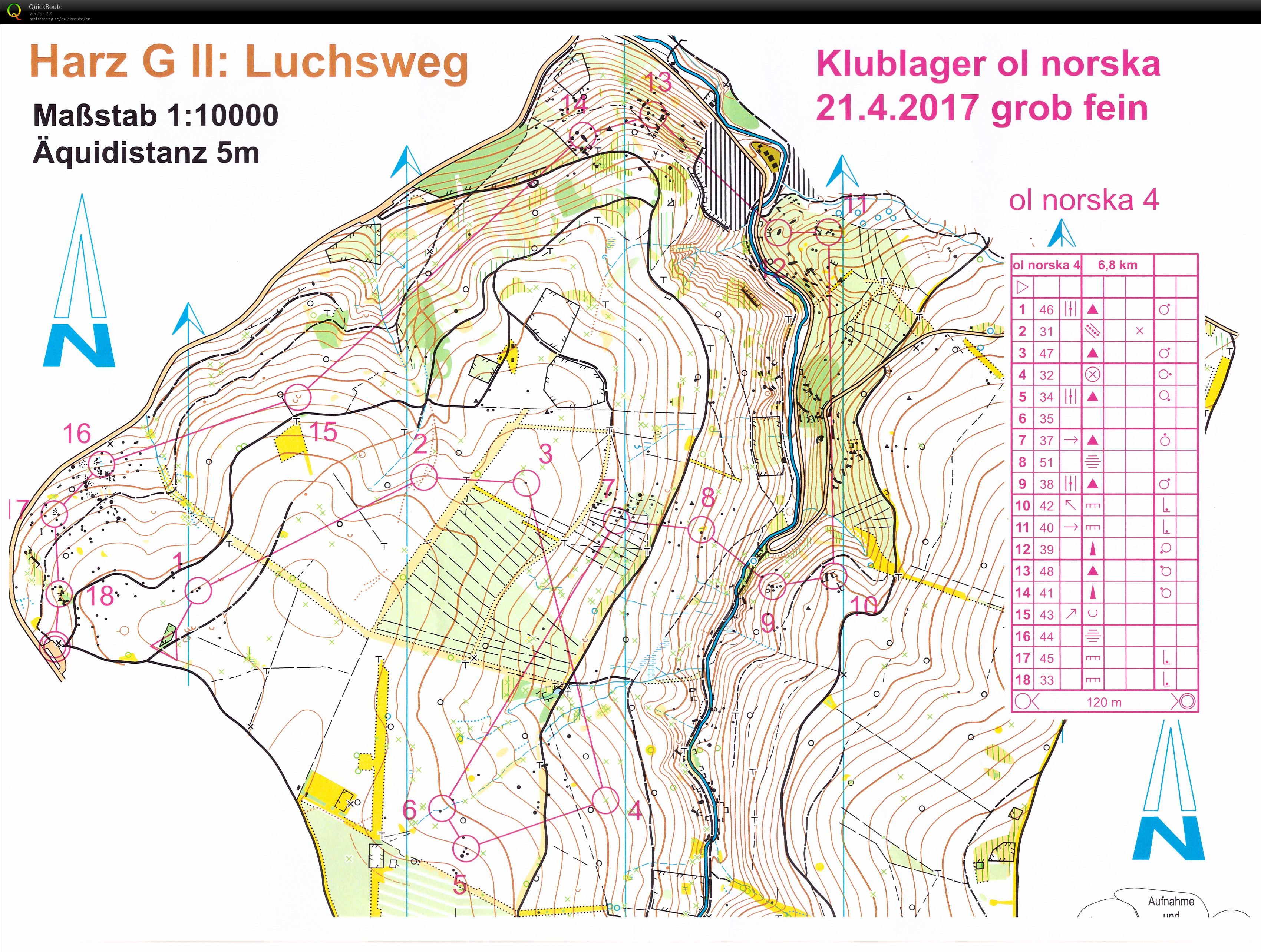 Ostertrainingslager Grob Fein (2017-04-20)