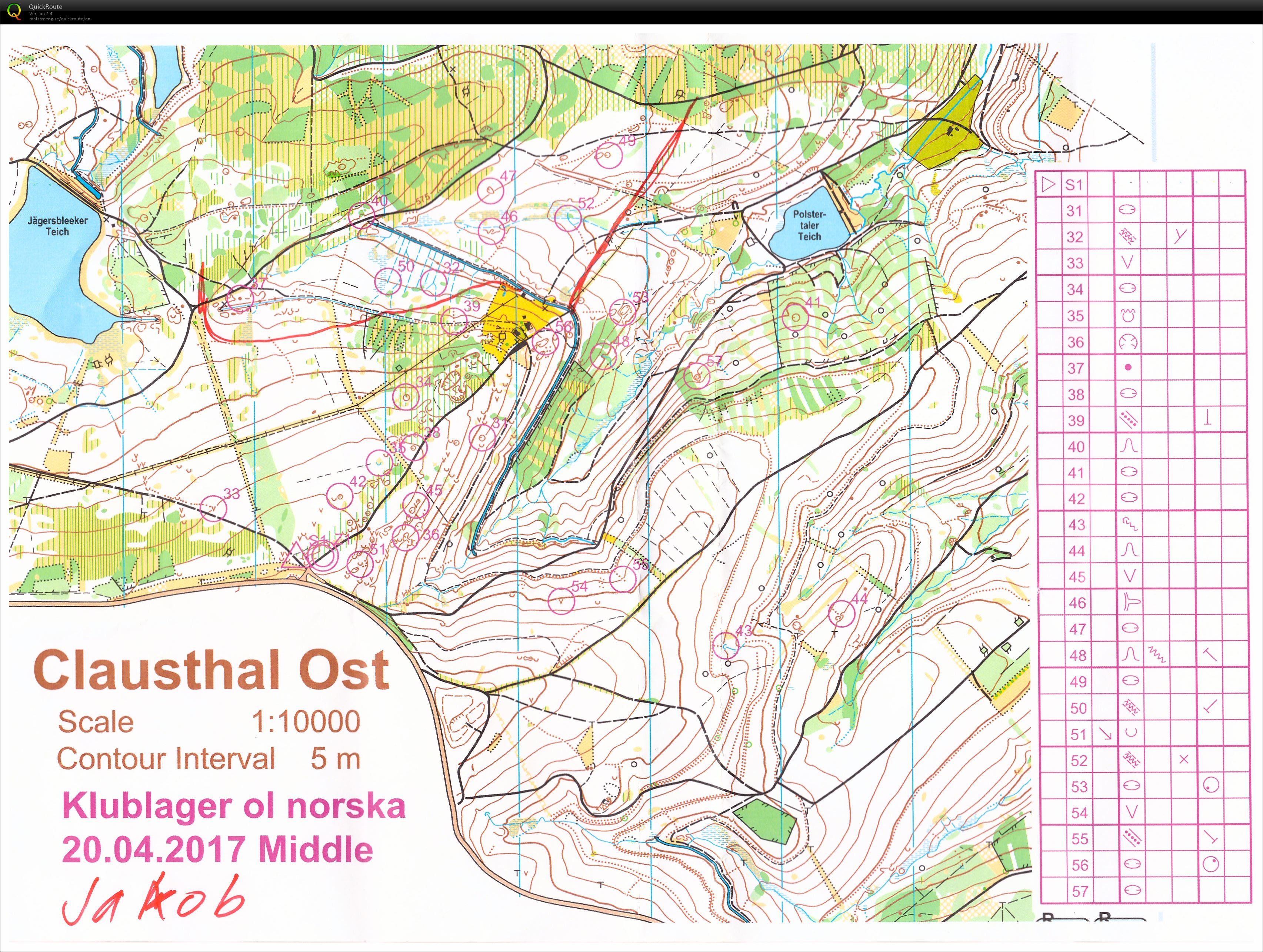 Ostertrainingslager collect Controls (2017-04-21)