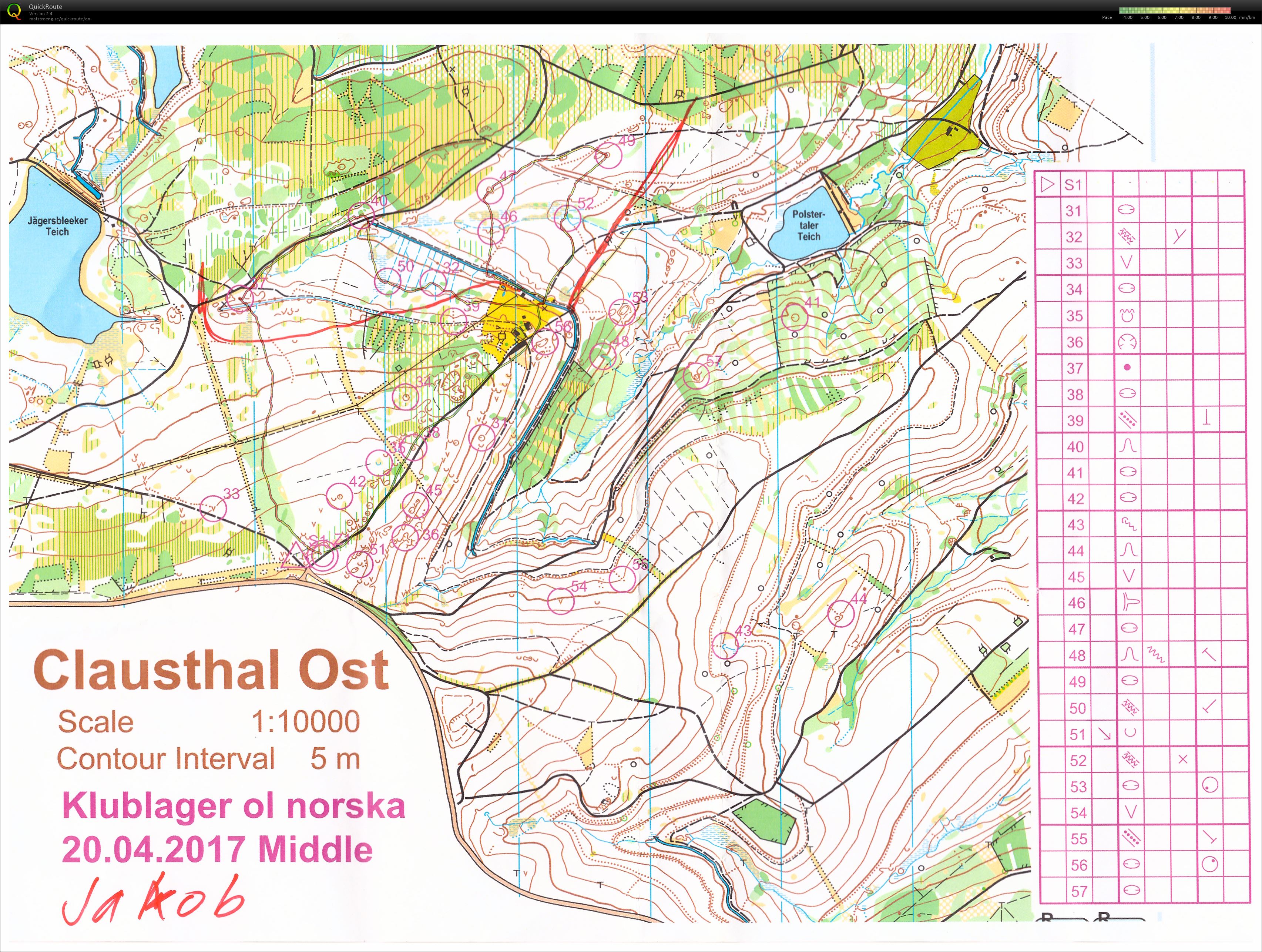 Ostertrainingslager collect Controls (21/04/2017)