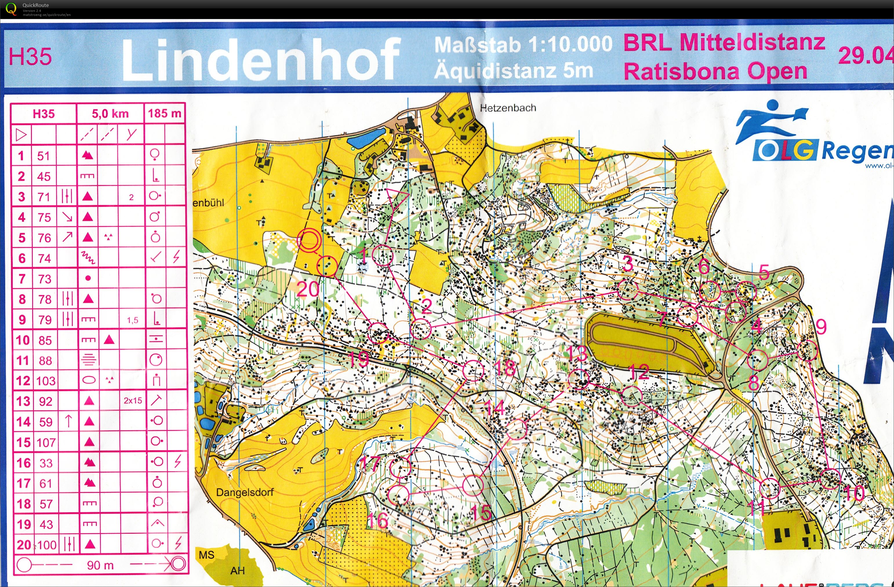 Ratisbona open - day 1 middle (29-04-2017)