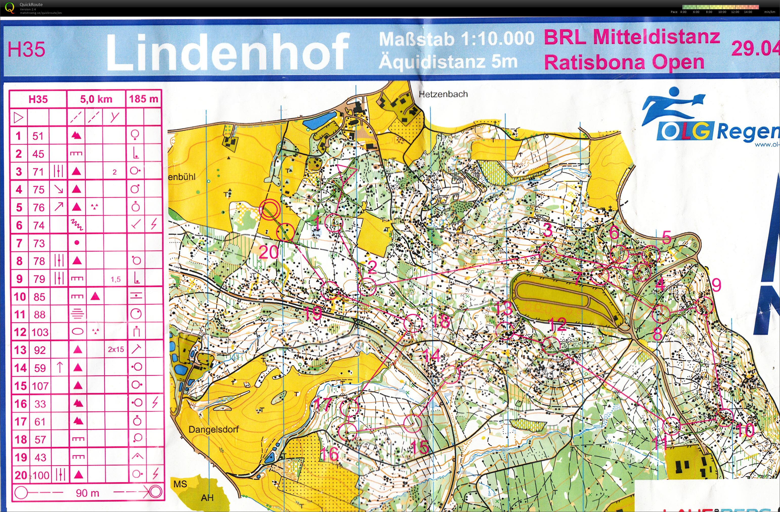 Ratisbona open - day 1 middle (29-04-2017)