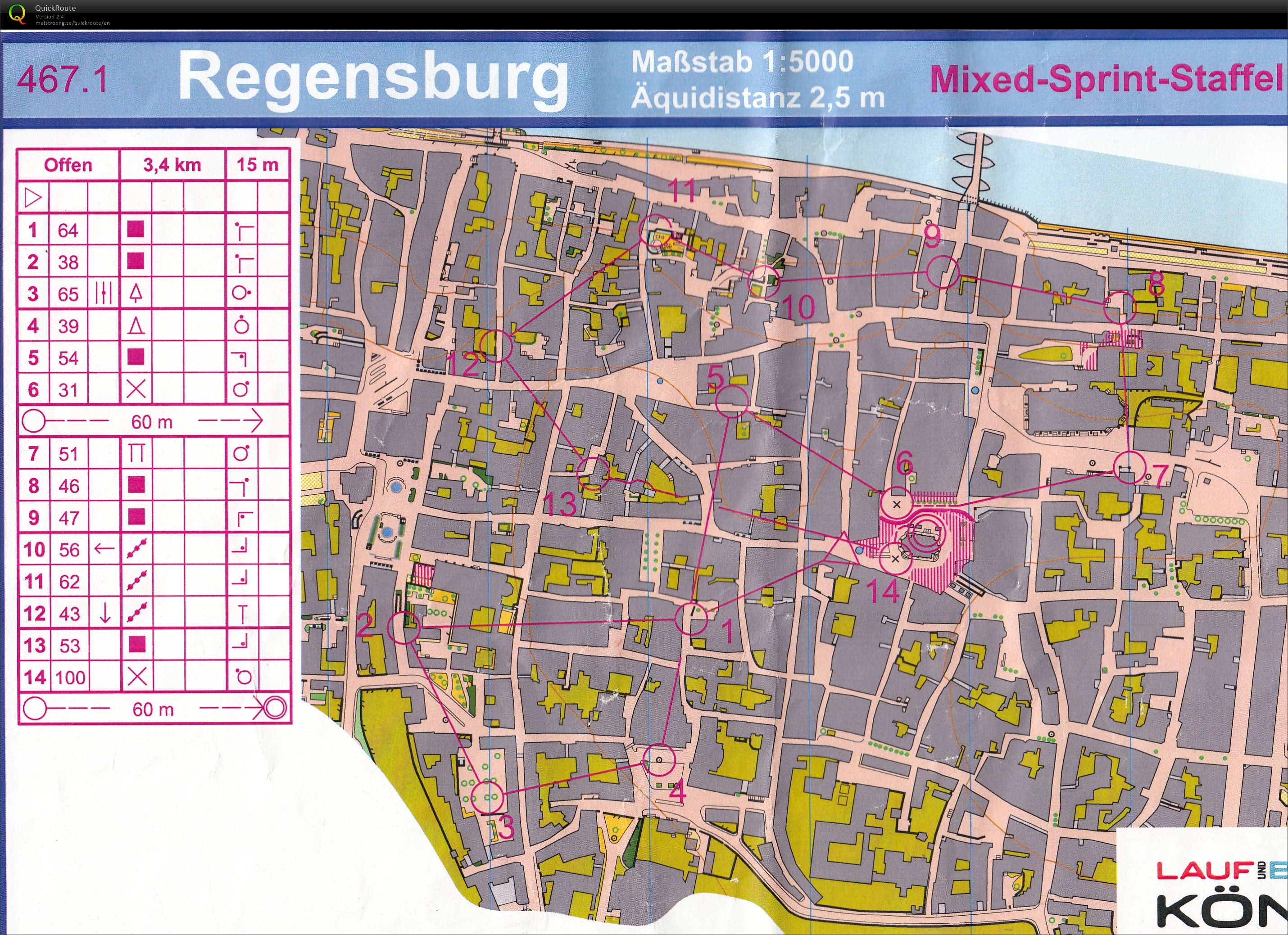 Ratisbona open - sprint relay (2017-04-30)