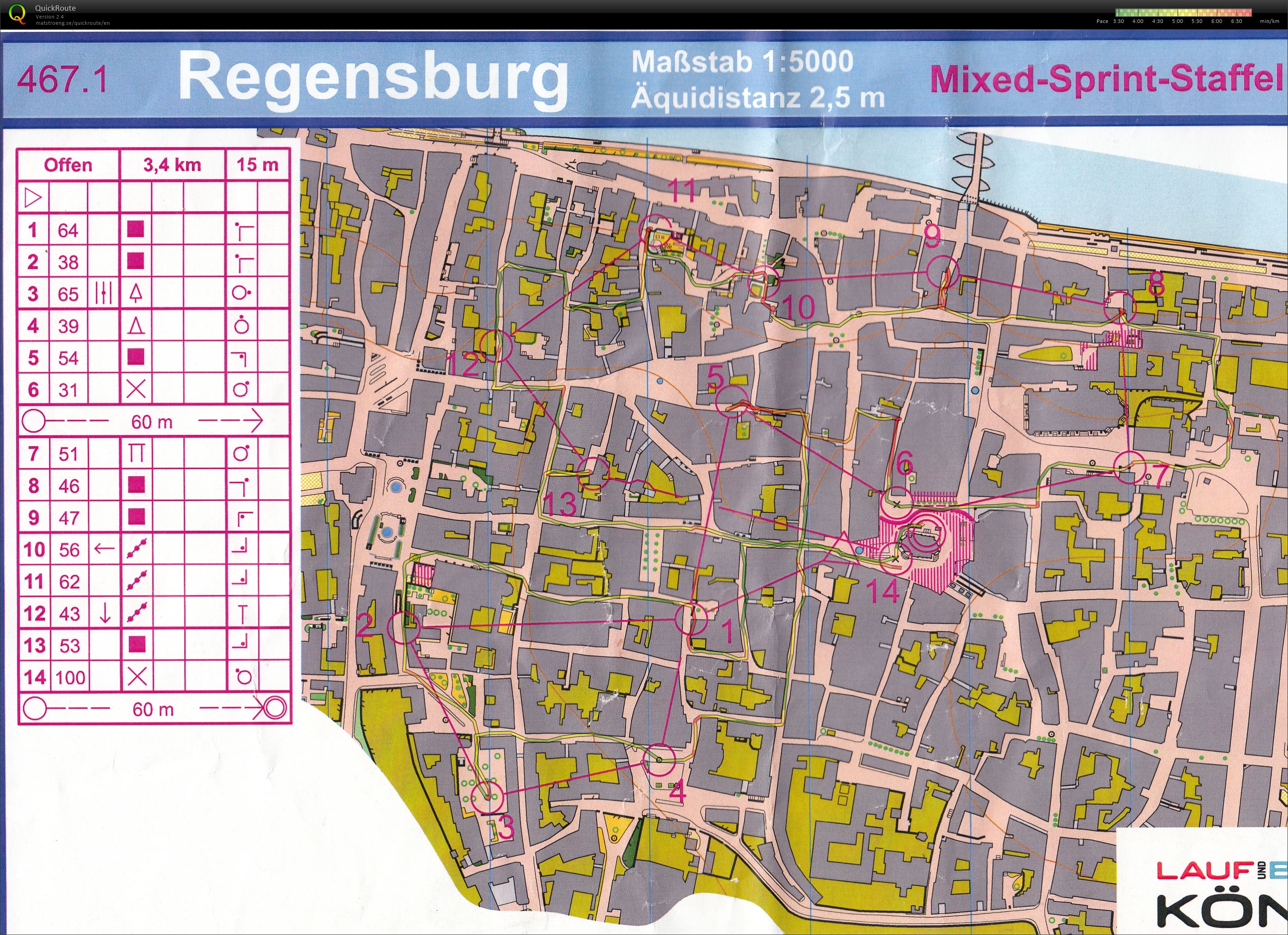 Ratisbona open - sprint relay (30-04-2017)