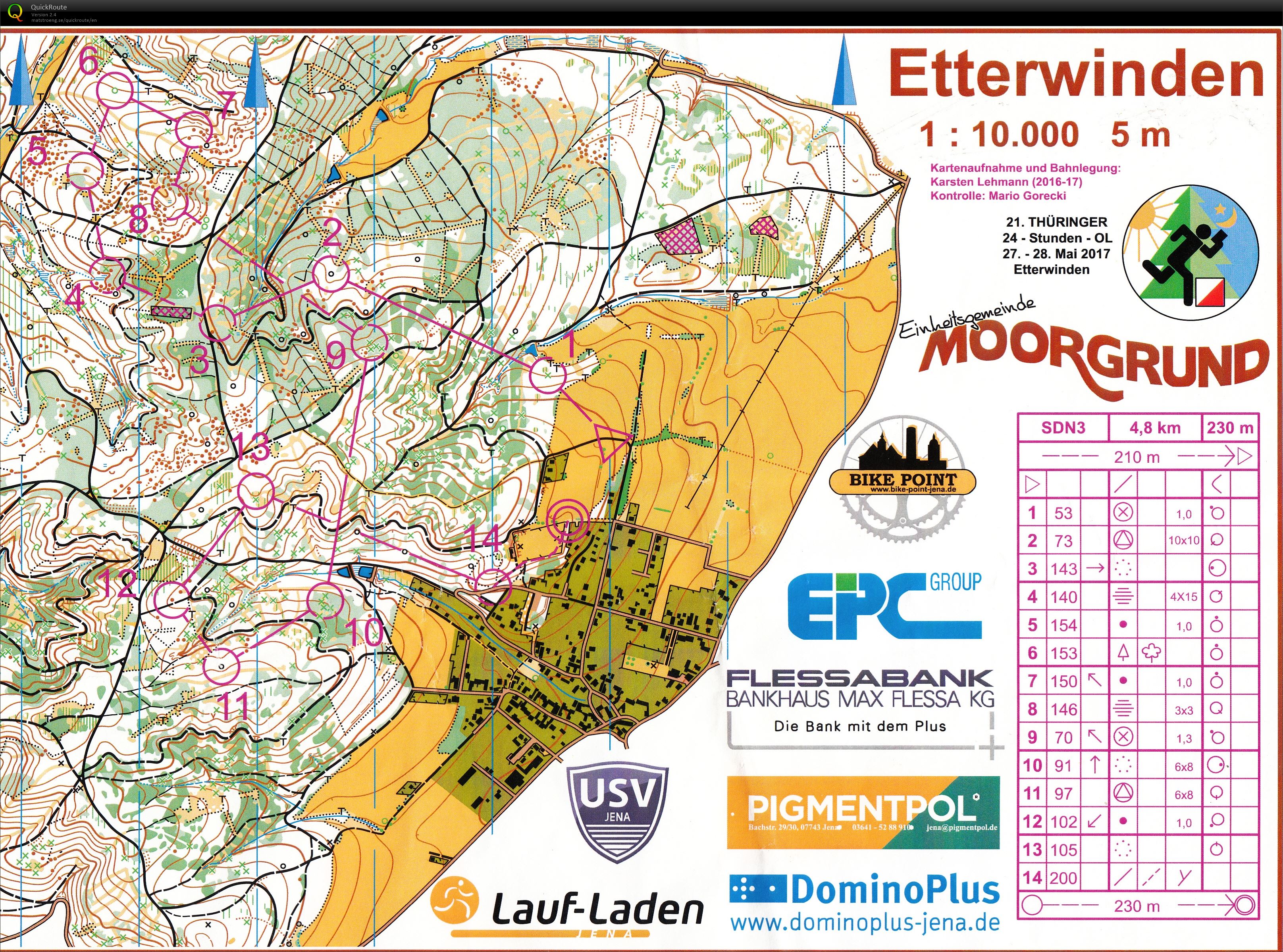 24h relay SDN3 (28/05/2017)