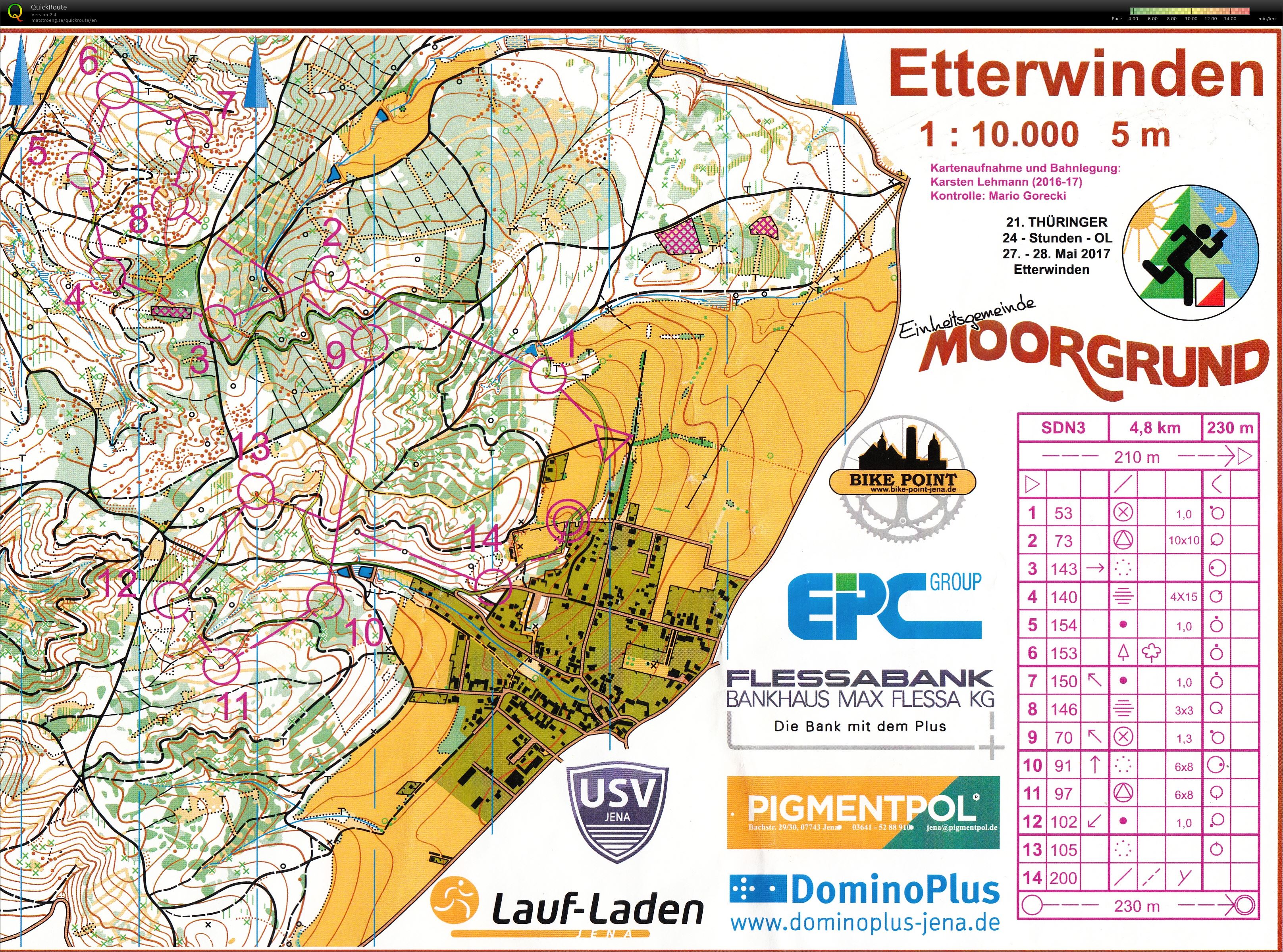 24h relay SDN3 (28/05/2017)
