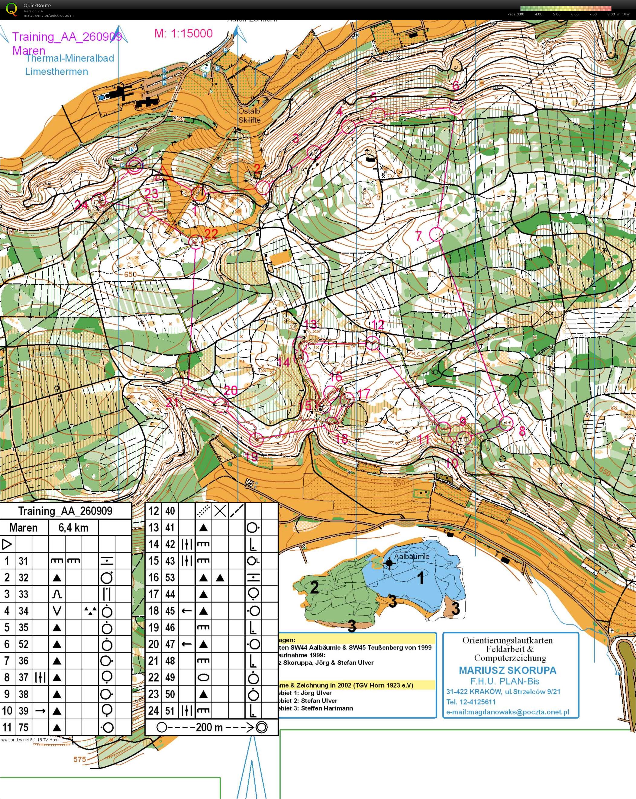 Training Aalbäumle (2009-09-26)