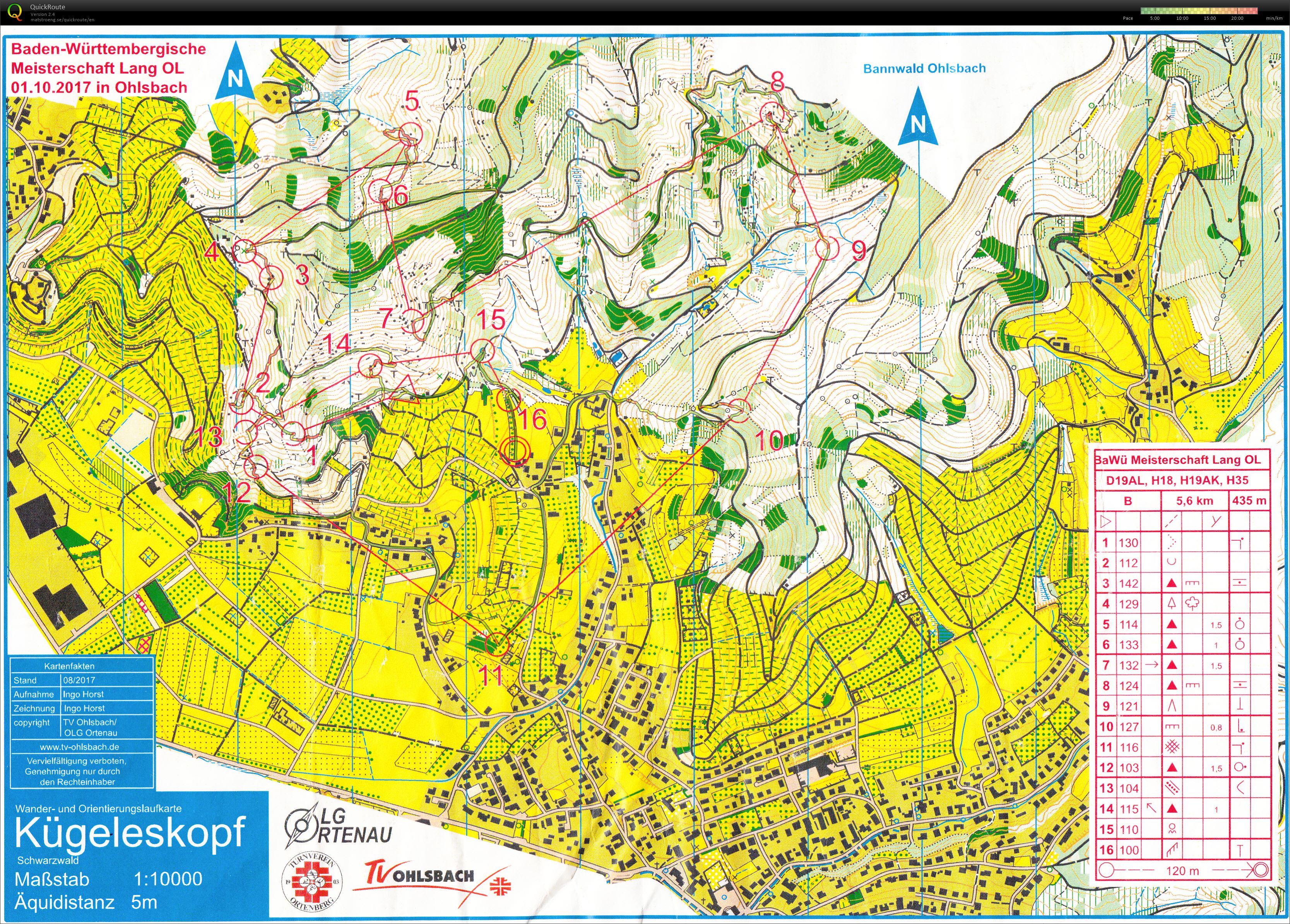 Regional long distance champs Baden-Württemberg (01/10/2017)