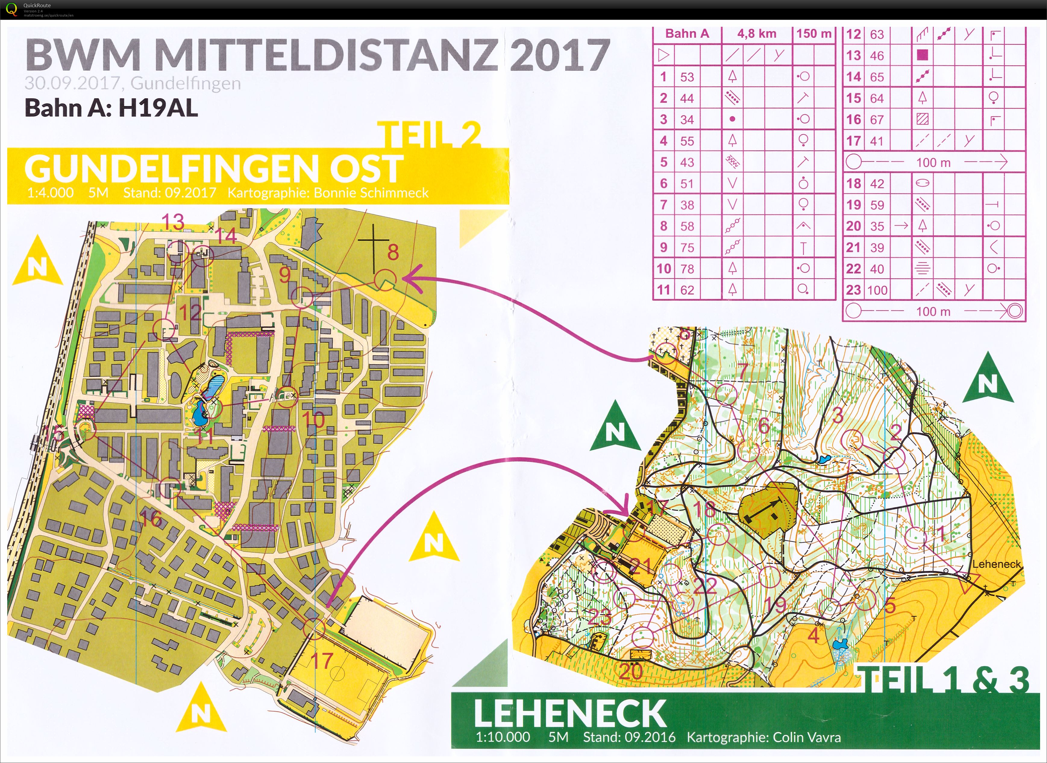 BWEM Mittel Gundelfingen (30-09-2017)